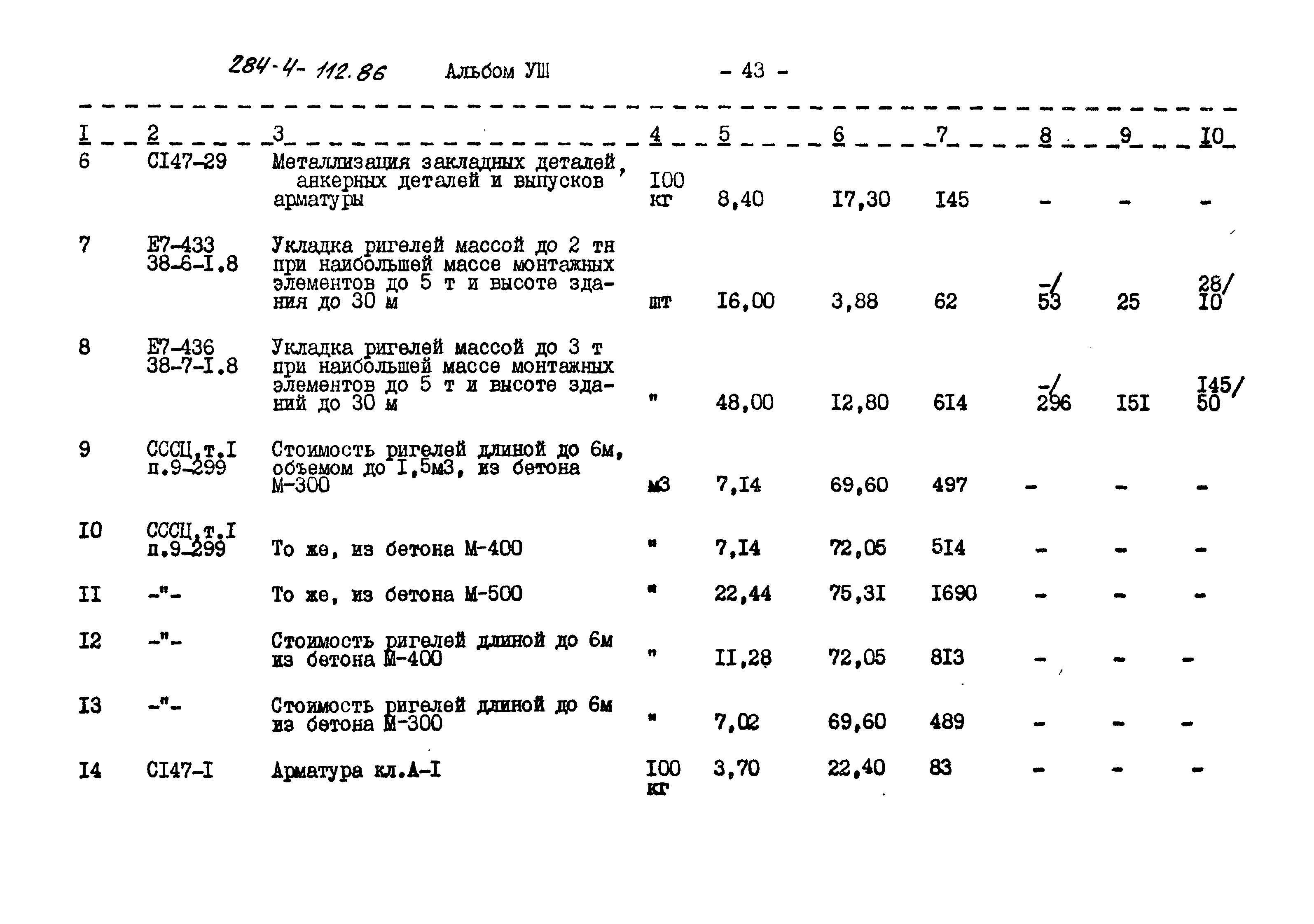 Типовой проект 284-4-112.86