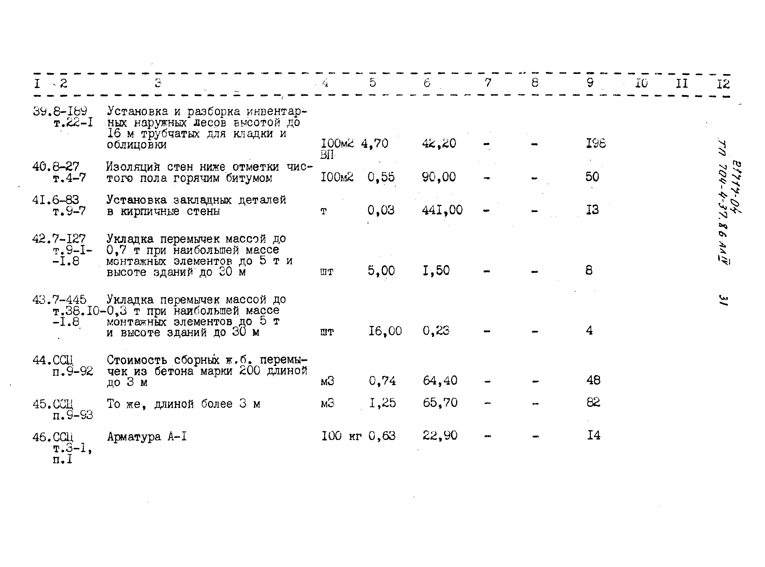 Типовой проект 704-4-37.86