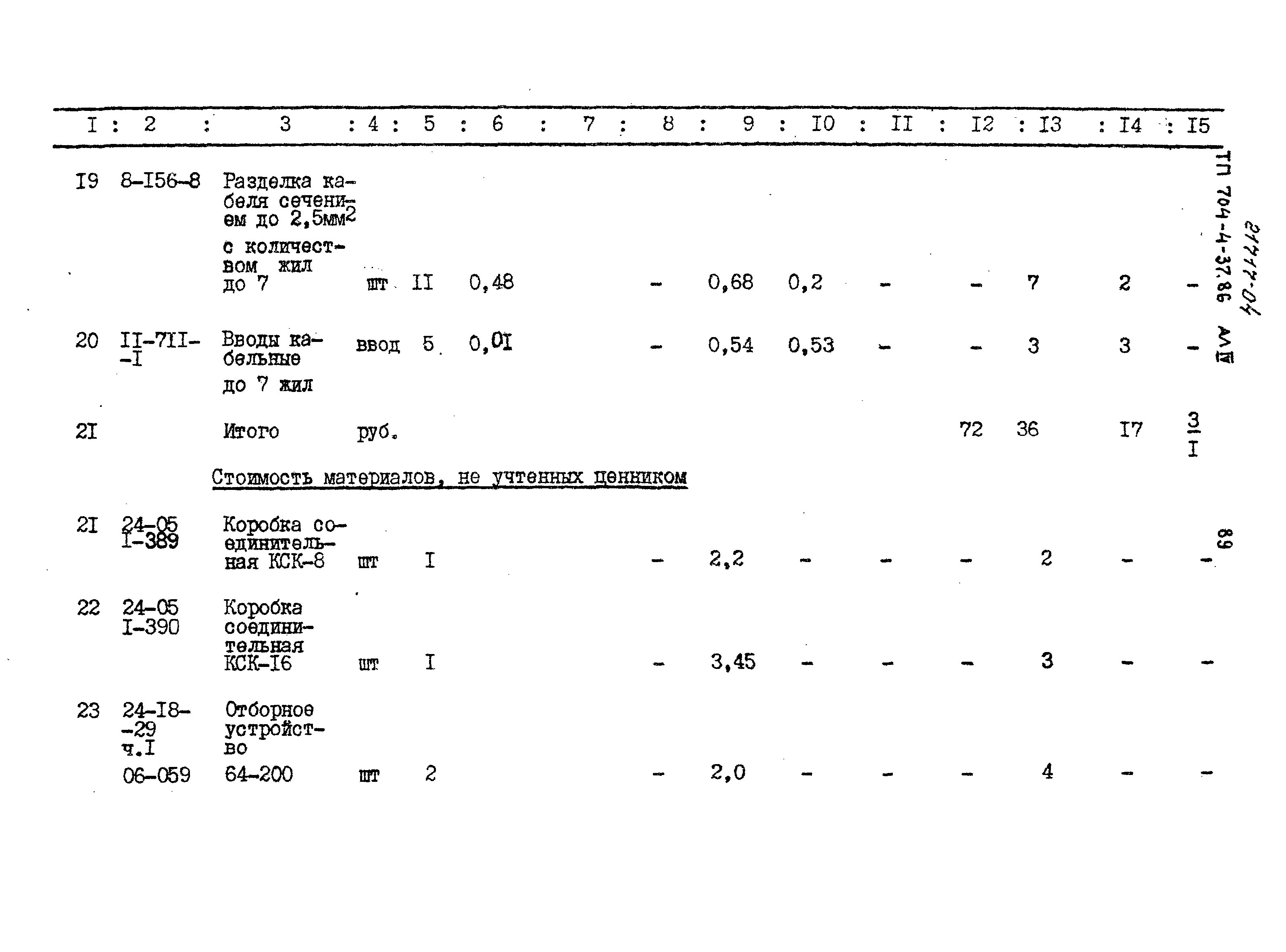 Типовой проект 704-4-37.86