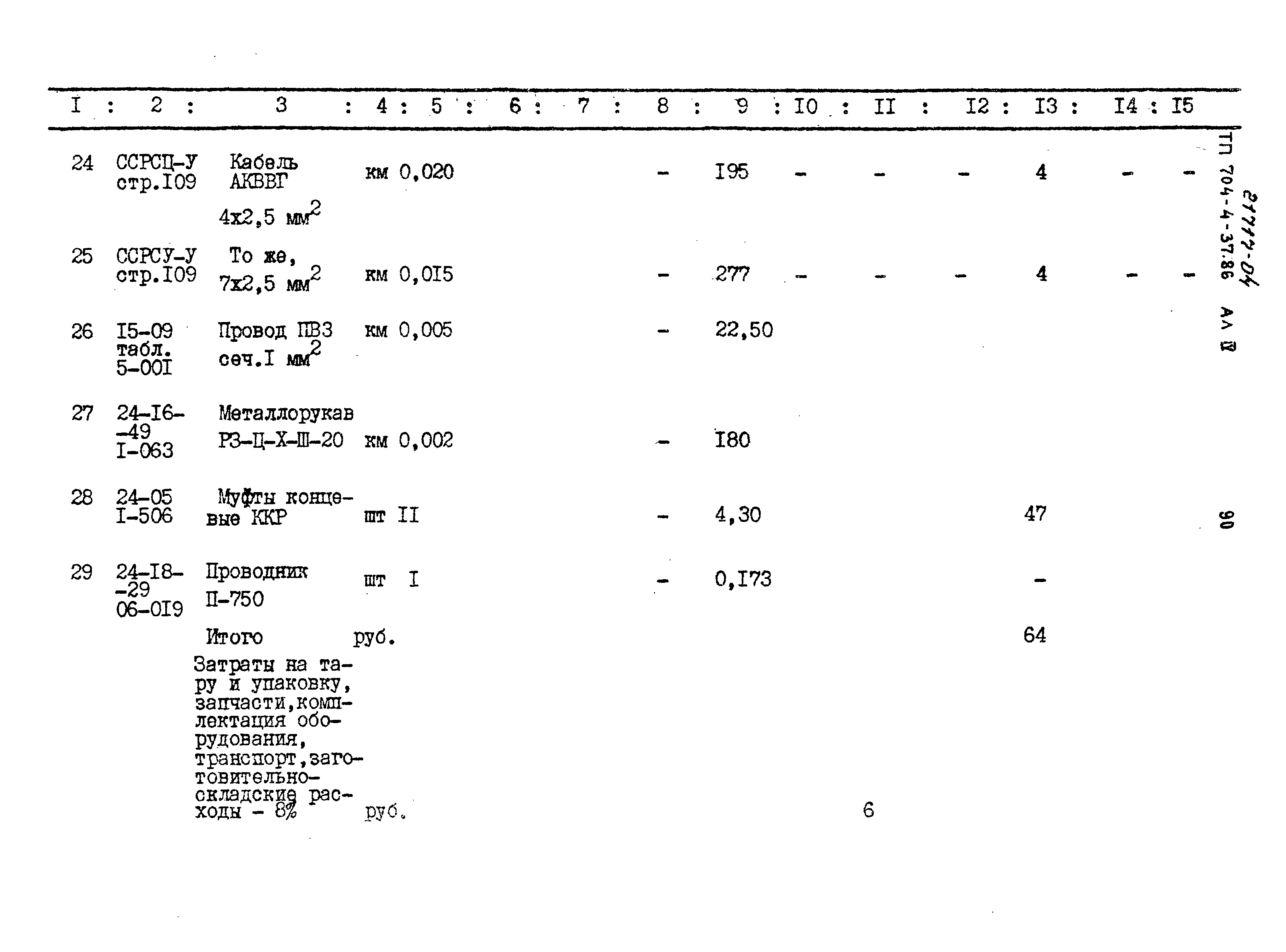 Типовой проект 704-4-37.86