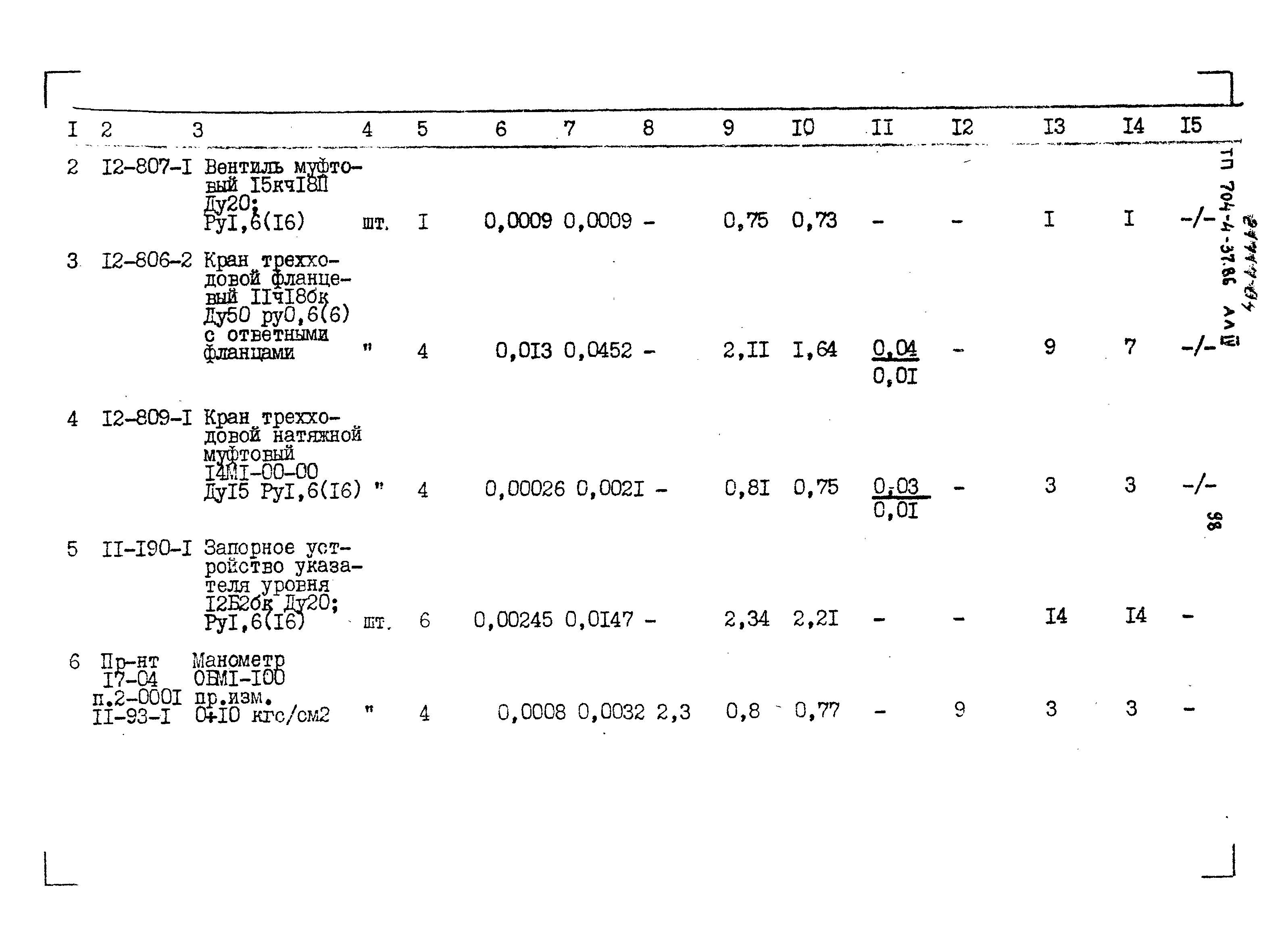 Типовой проект 704-4-37.86