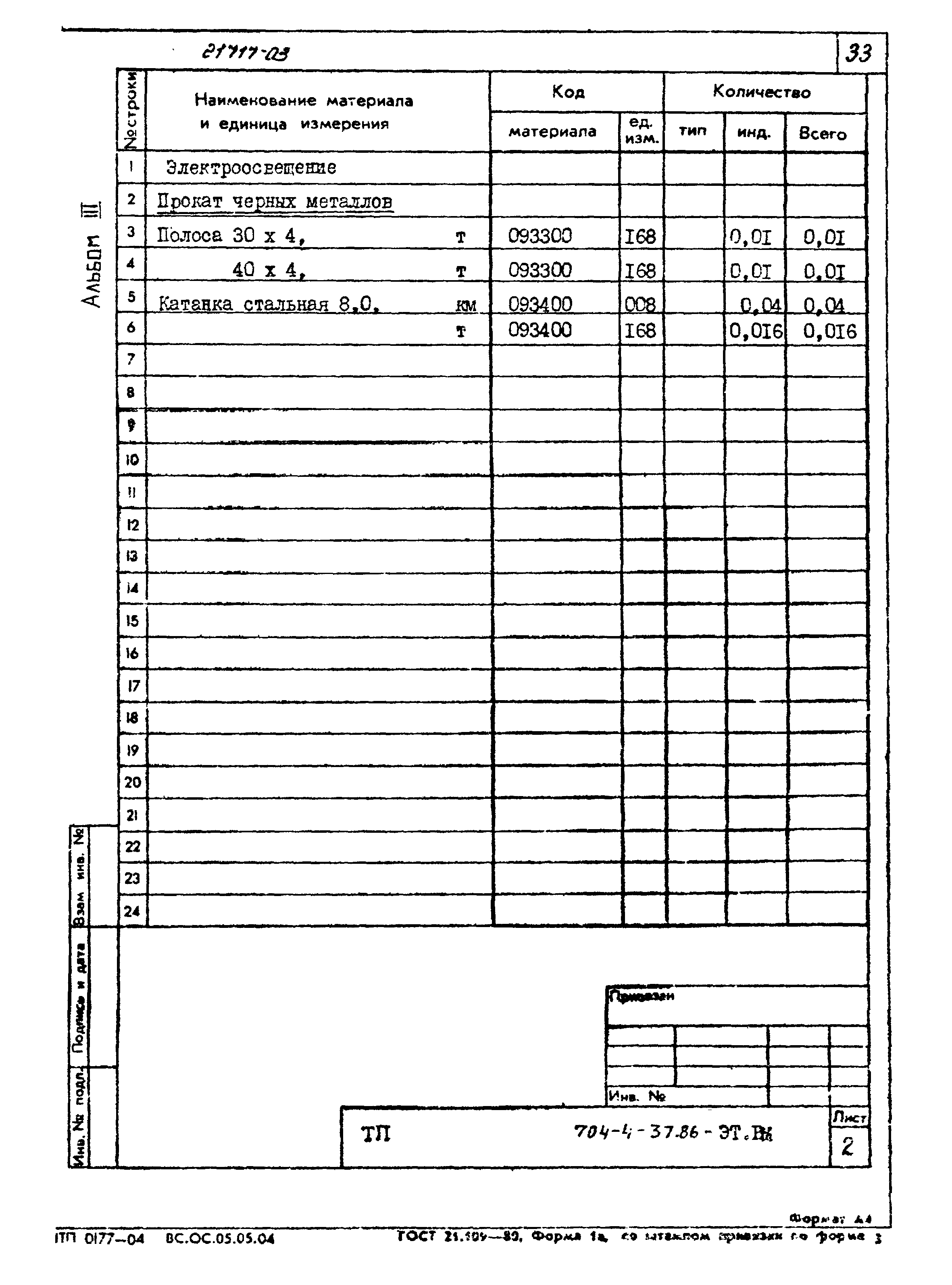 Типовой проект 704-4-37.86