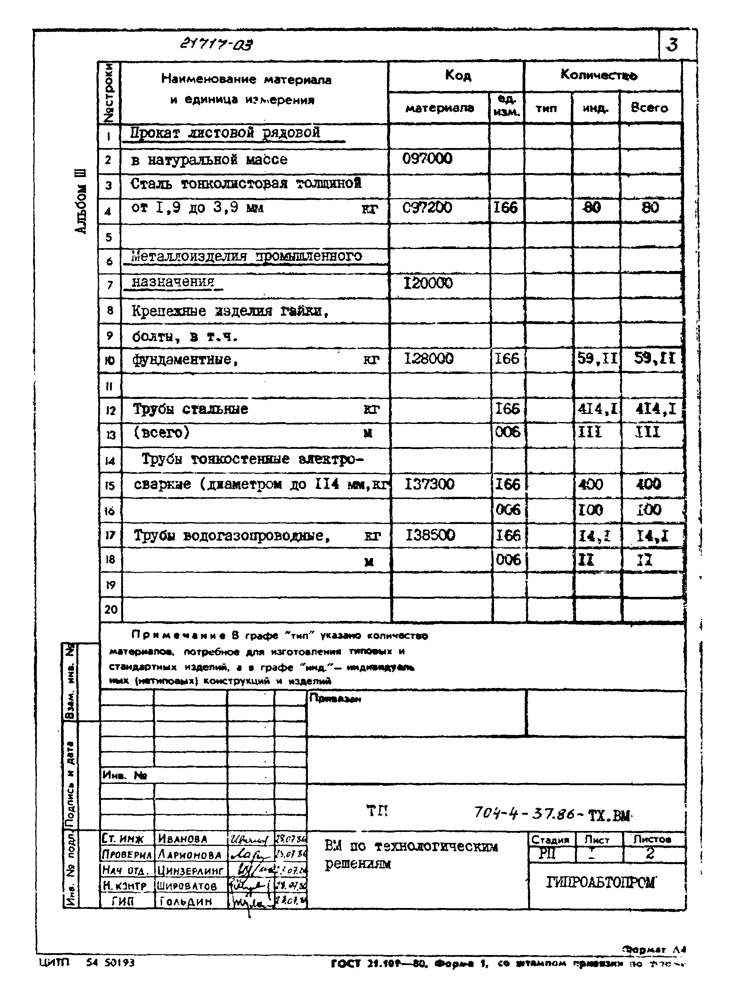 Типовой проект 704-4-37.86