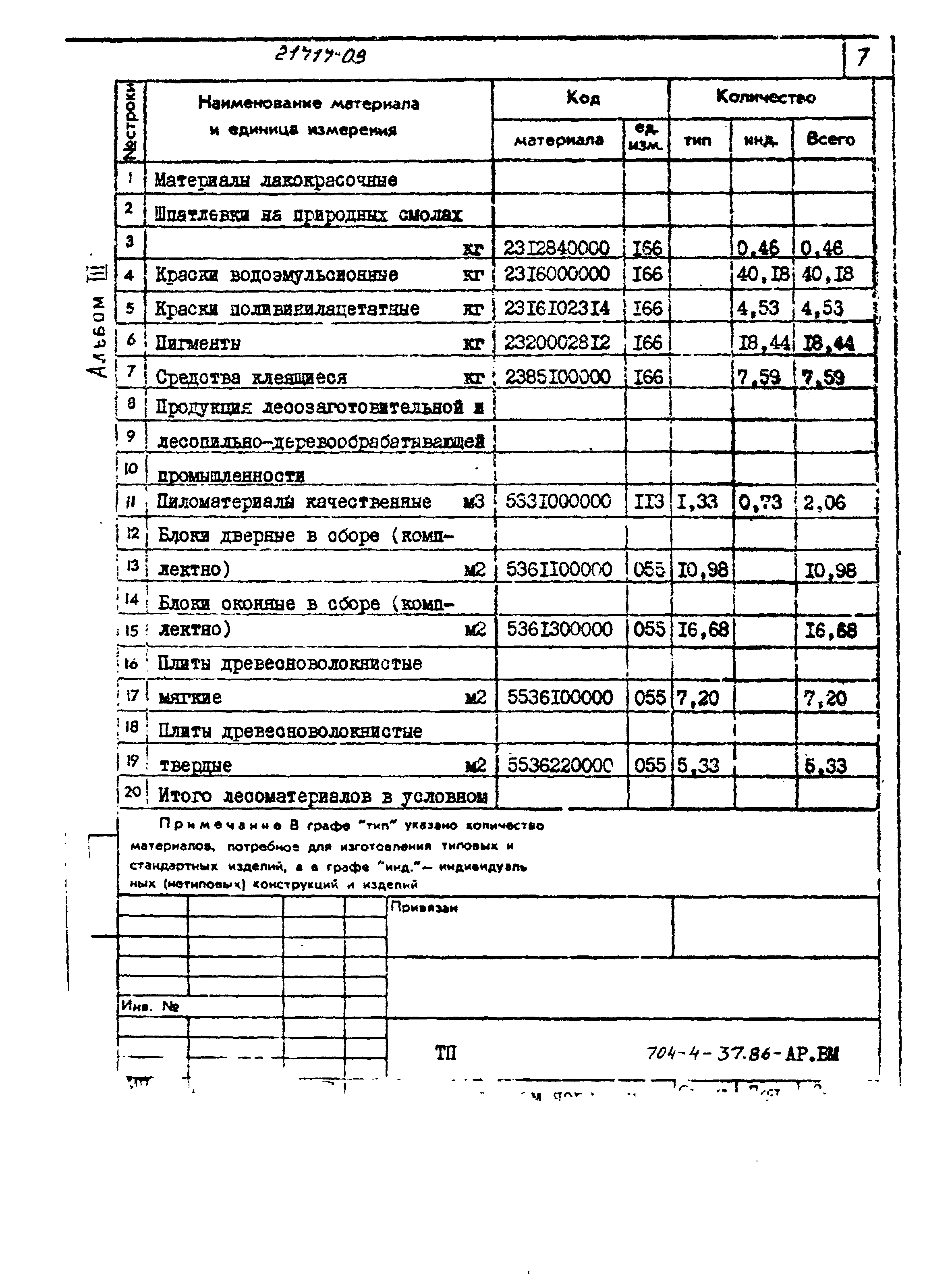 Типовой проект 704-4-37.86