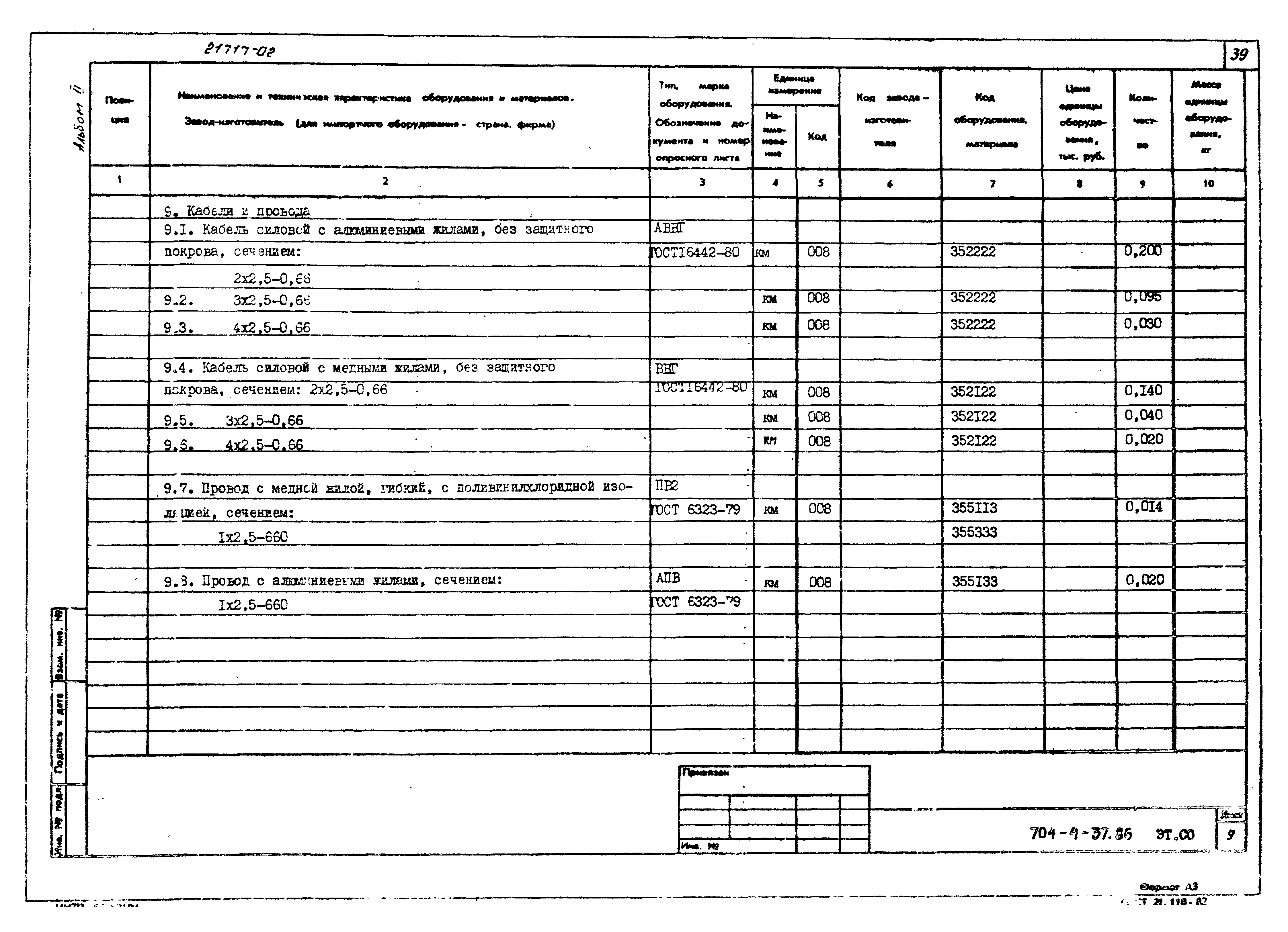 Типовой проект 704-4-37.86