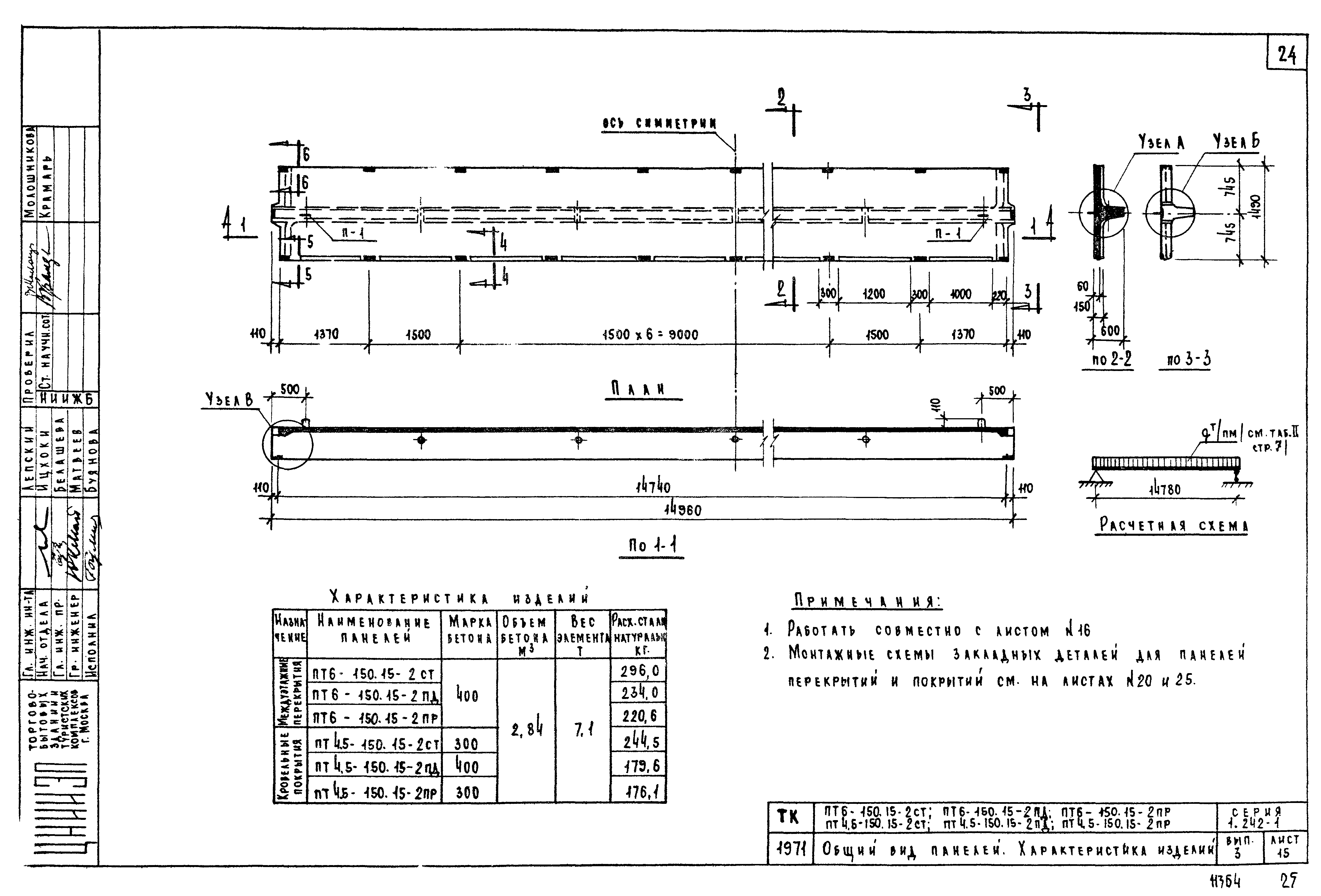 Серия 1.242-1