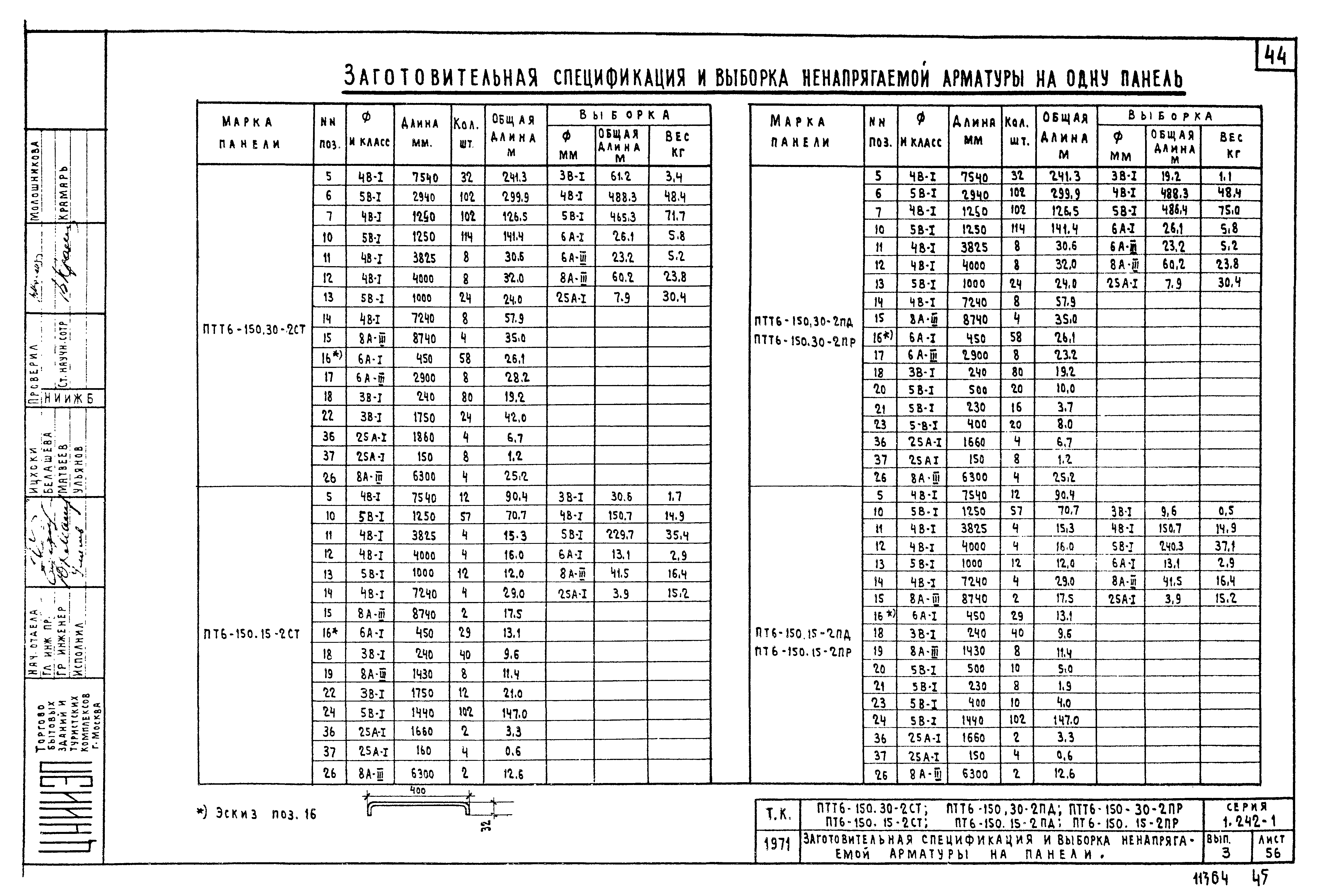 Серия 1.242-1