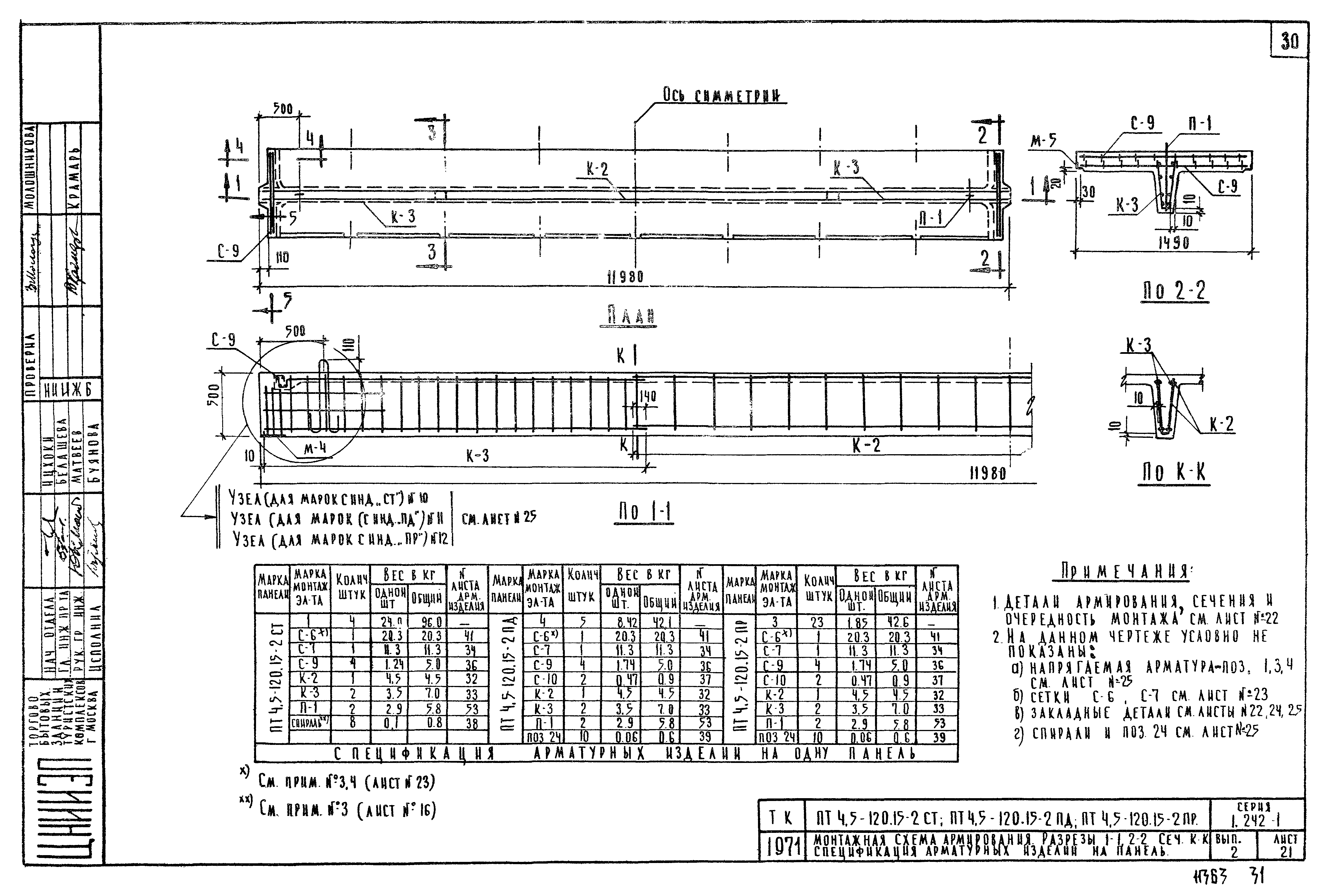 Серия 1.242-1