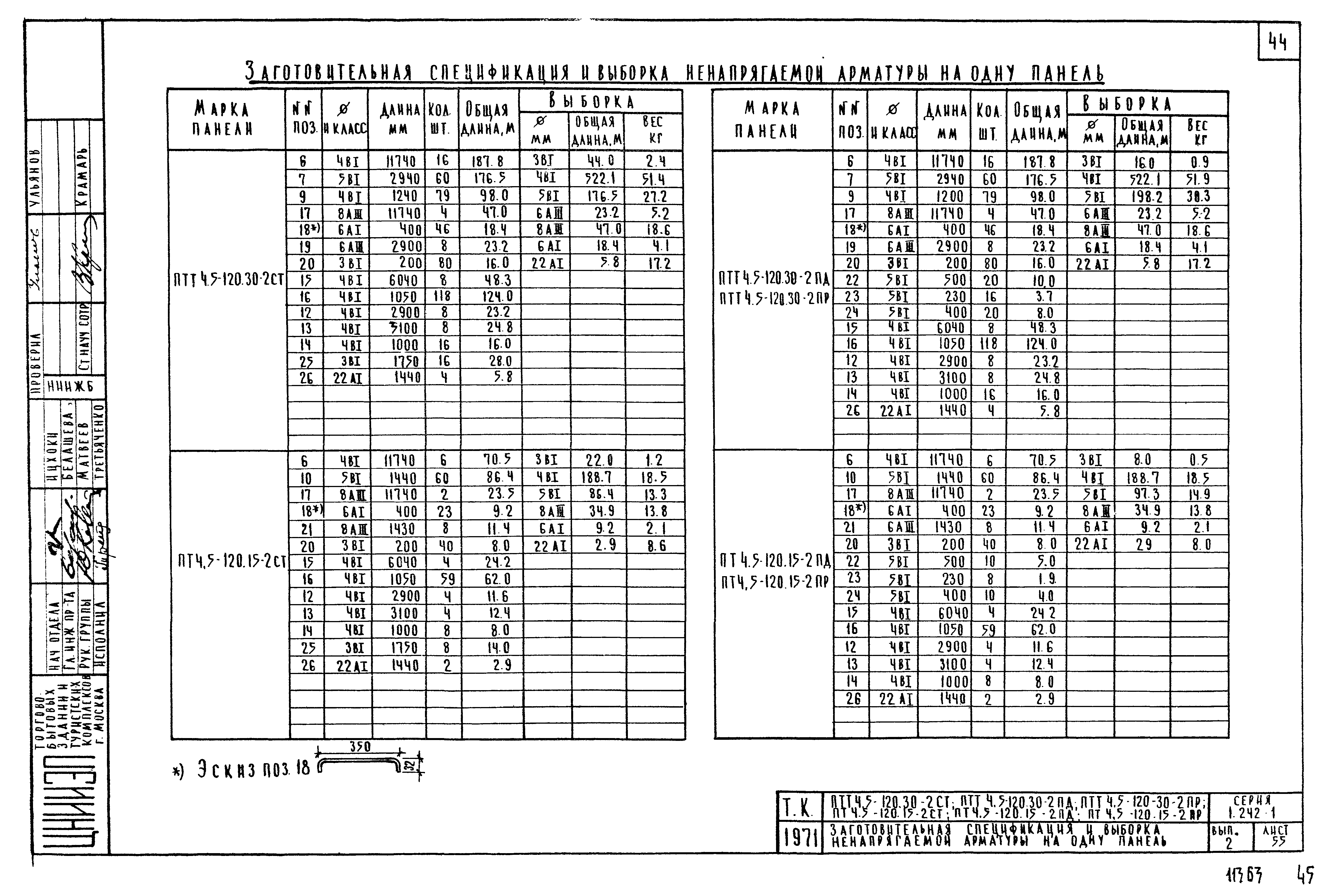 Серия 1.242-1