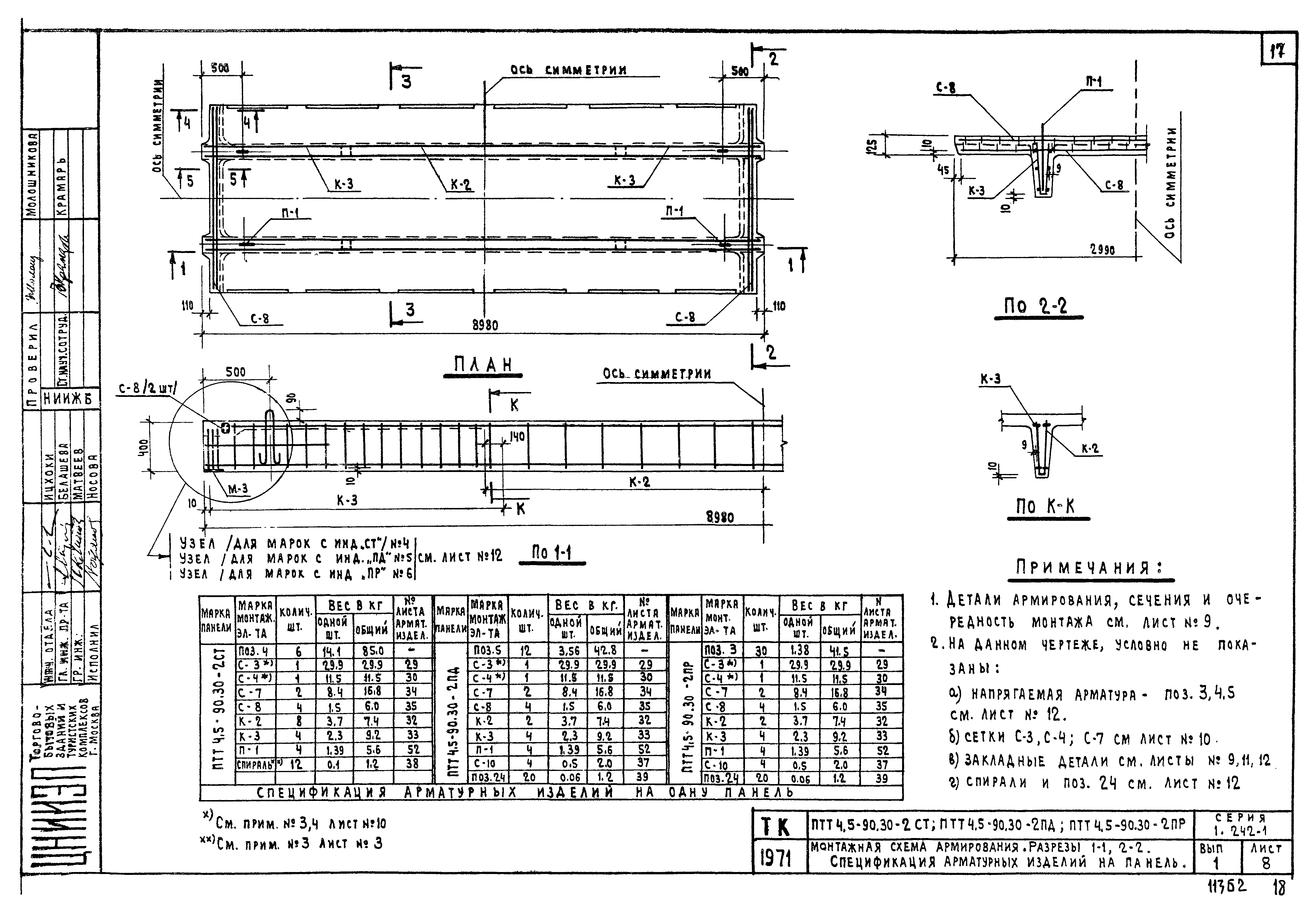 Серия 1.242-1