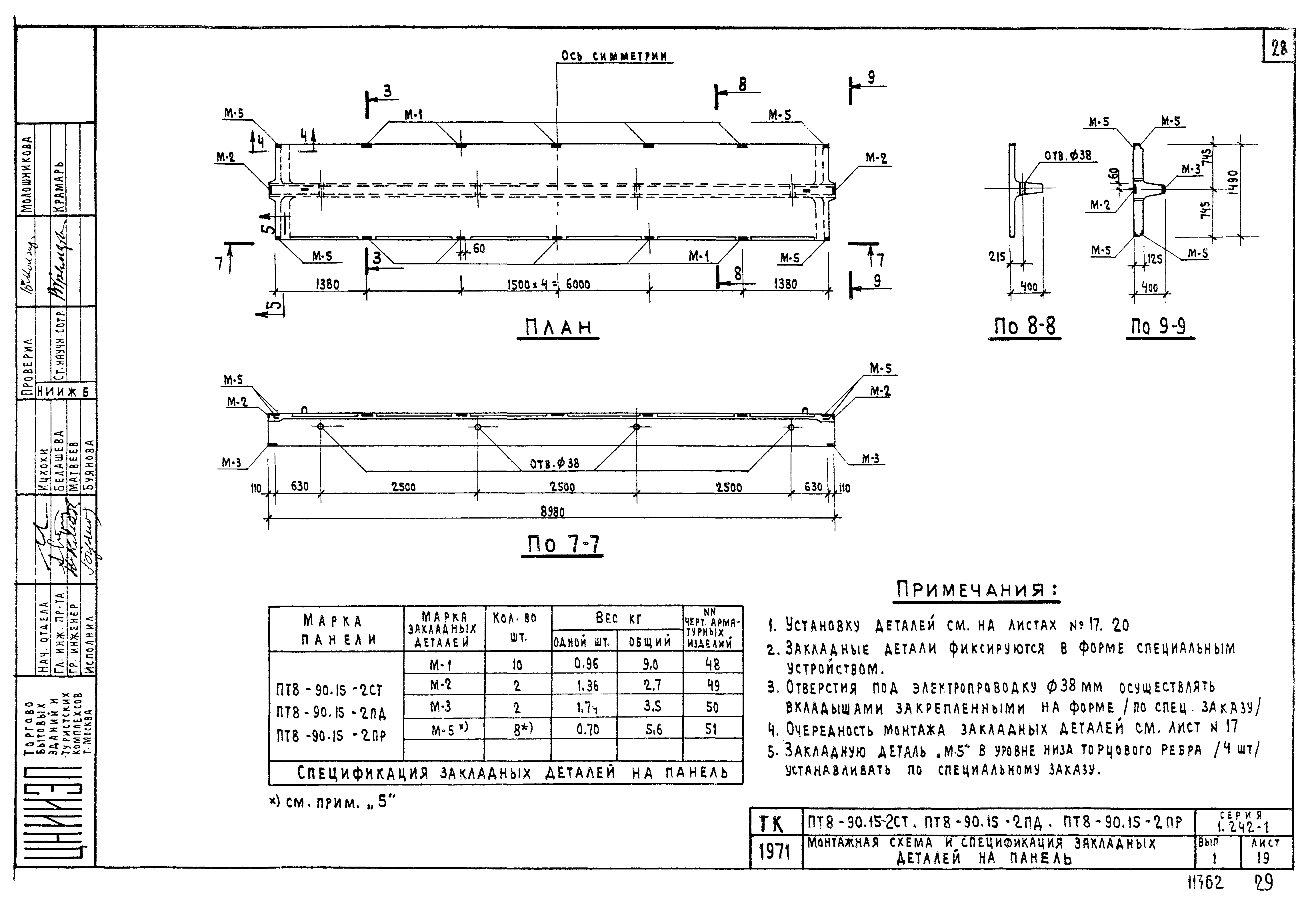 Серия 1.242-1