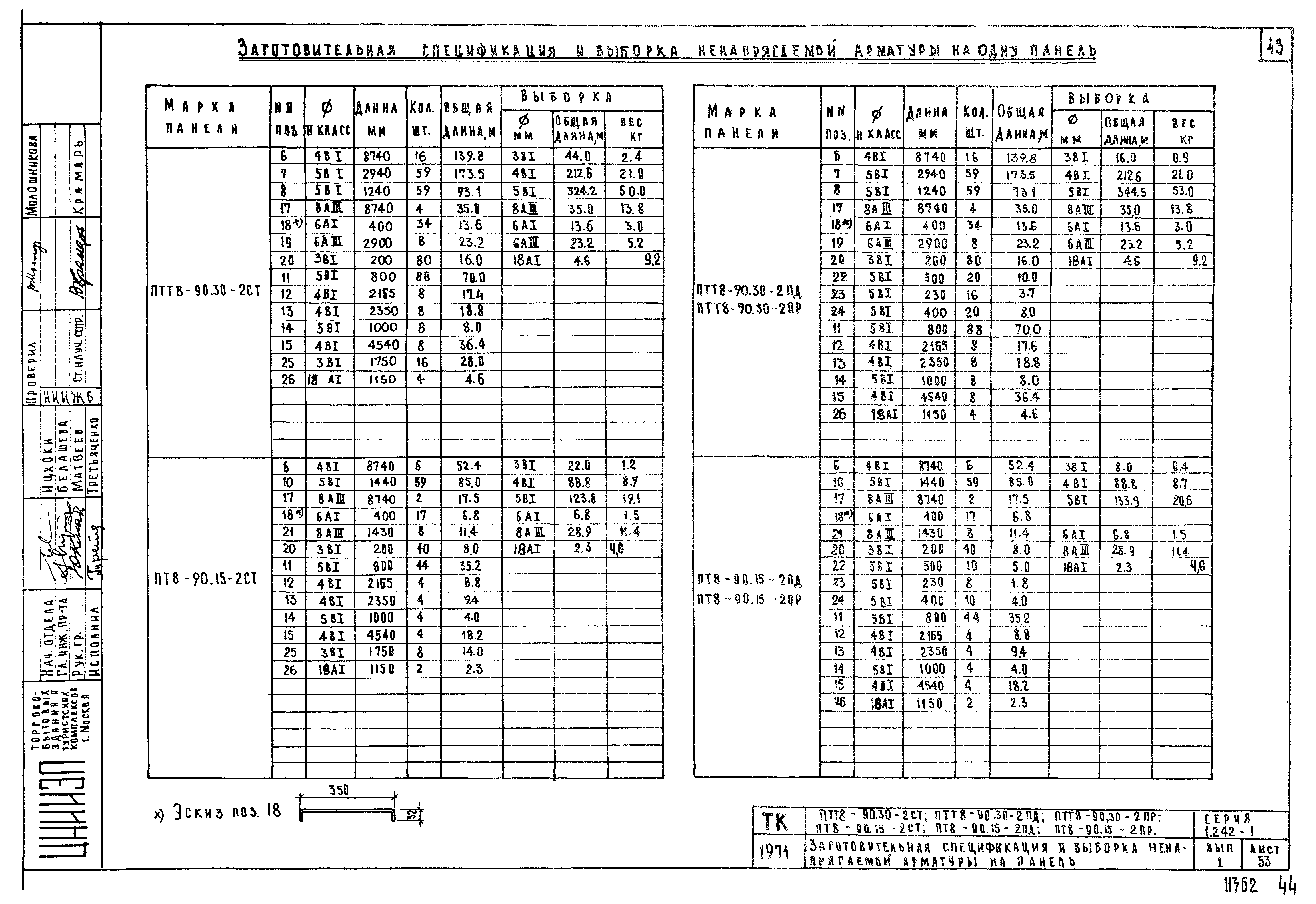 Серия 1.242-1