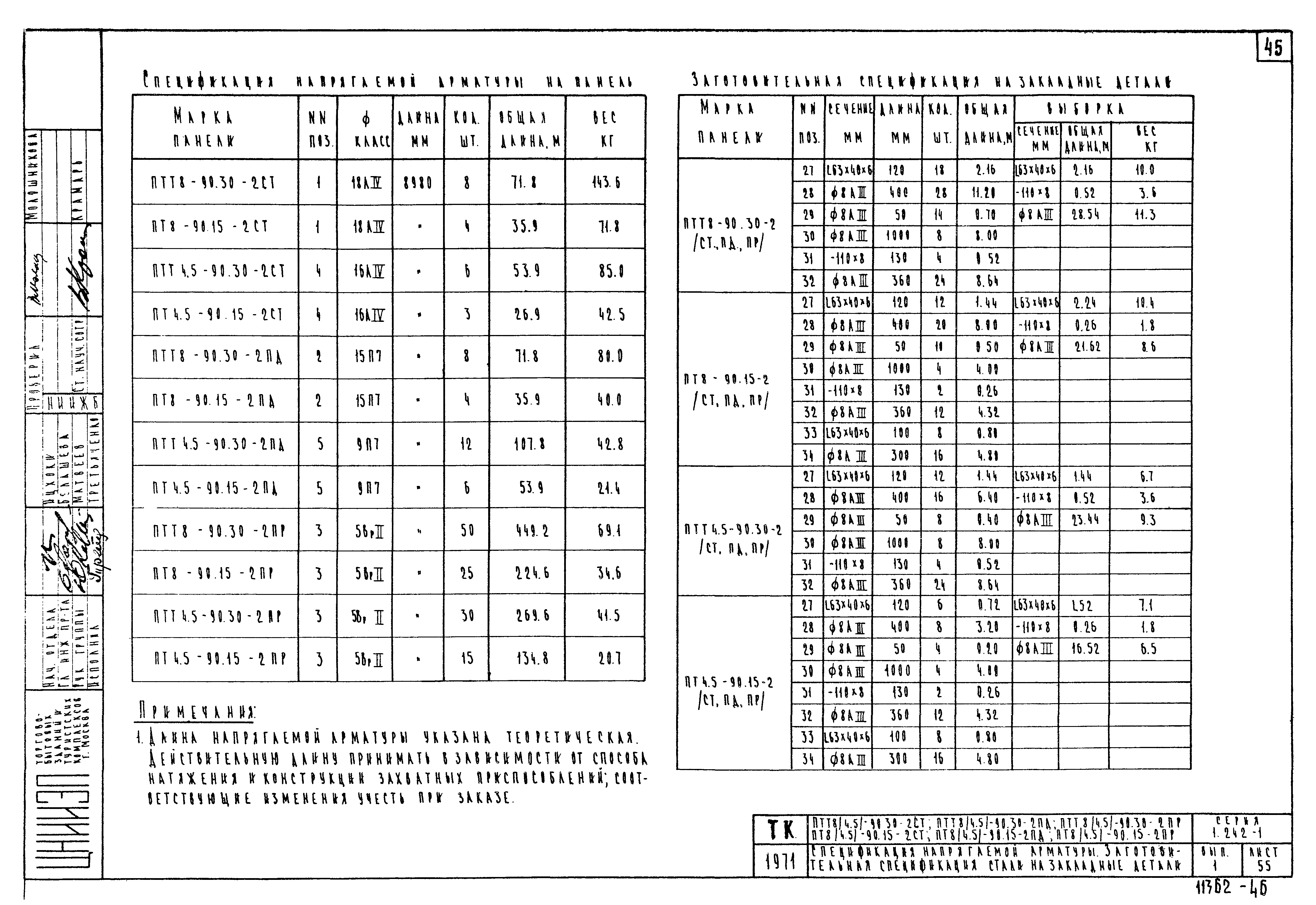 Серия 1.242-1