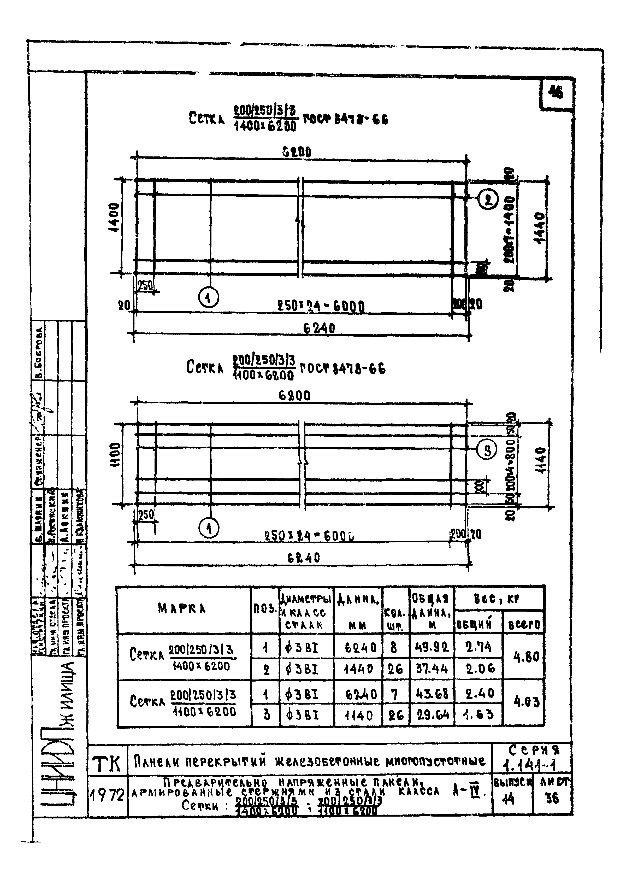 Серия 1.141-1