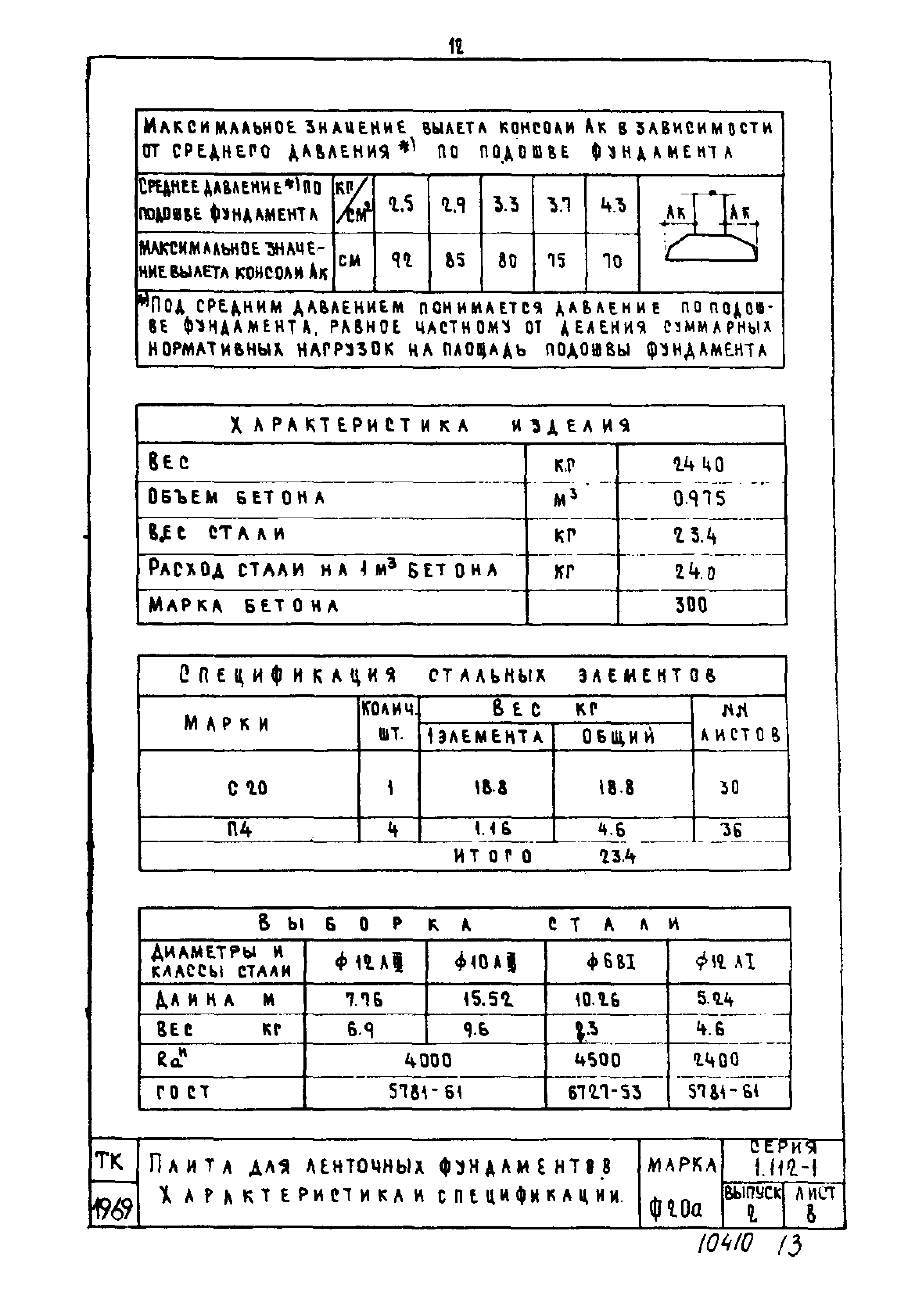 Серия 1.112-1