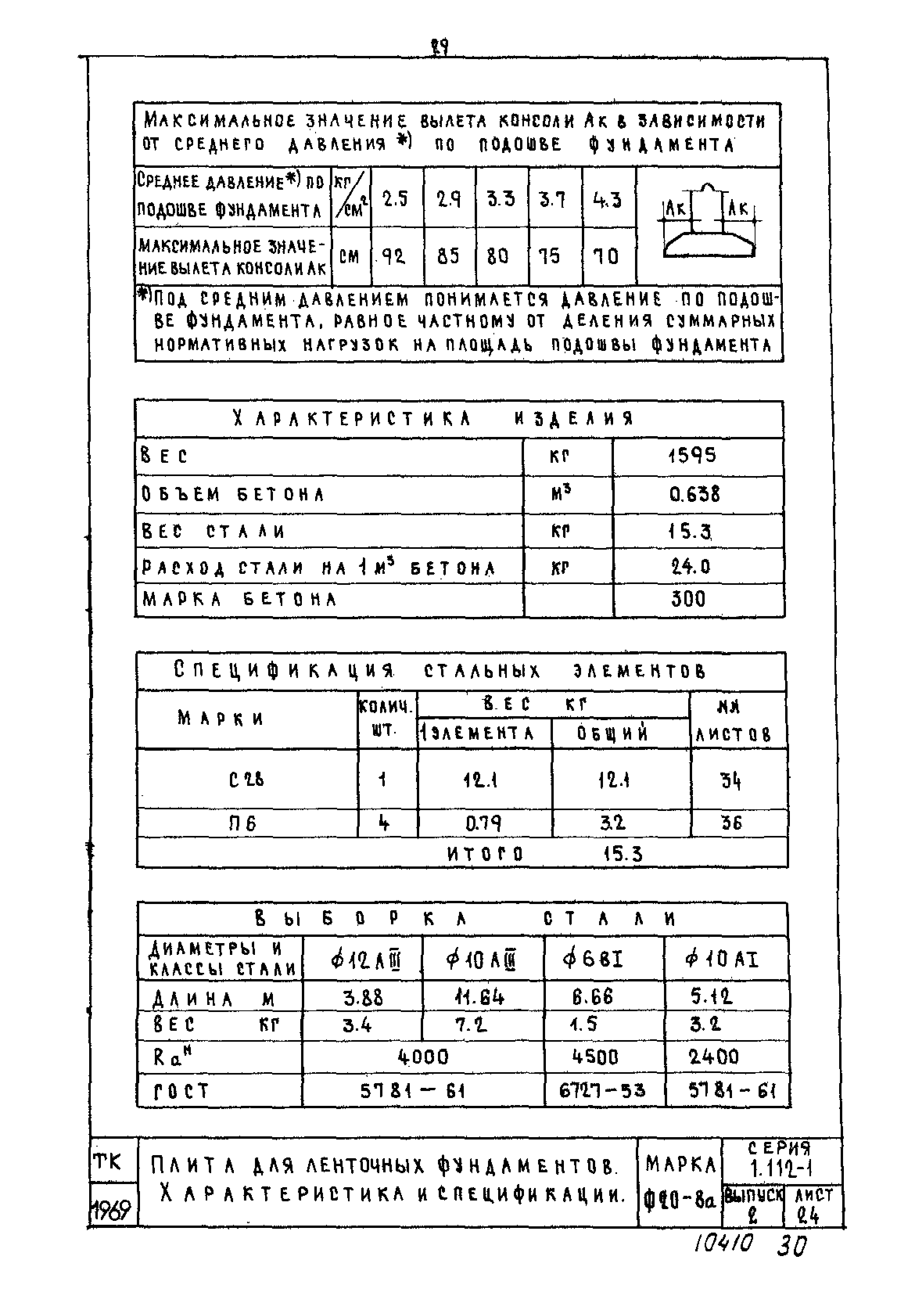 Серия 1.112-1