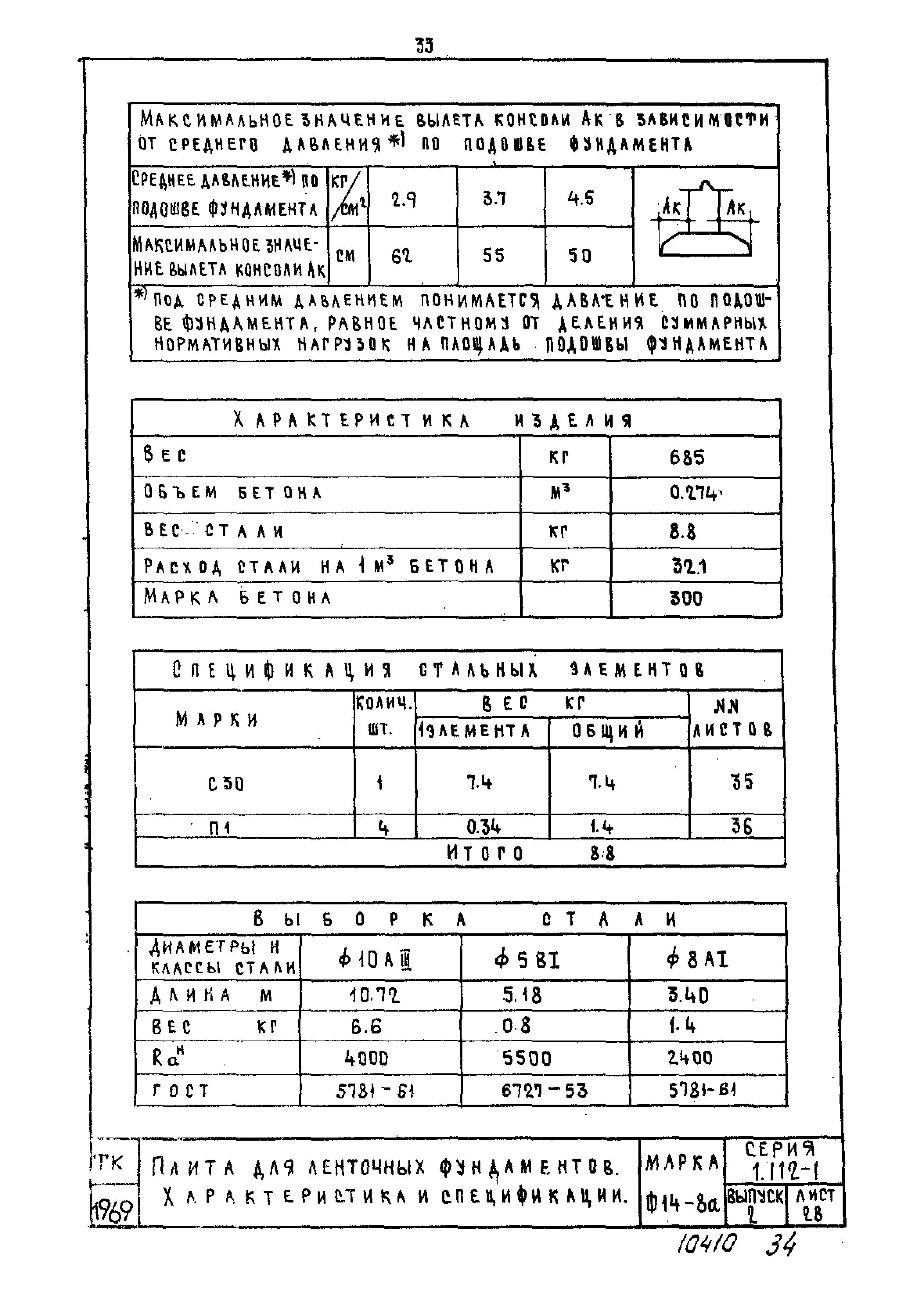 Серия 1.112-1