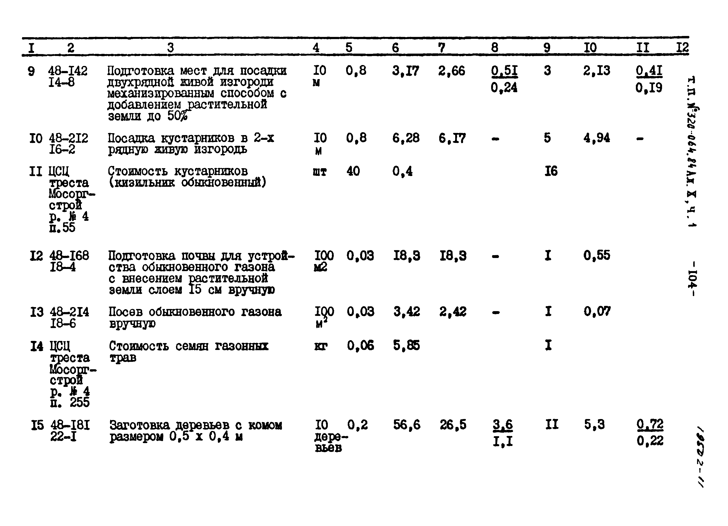 Типовой проект 320-064.84