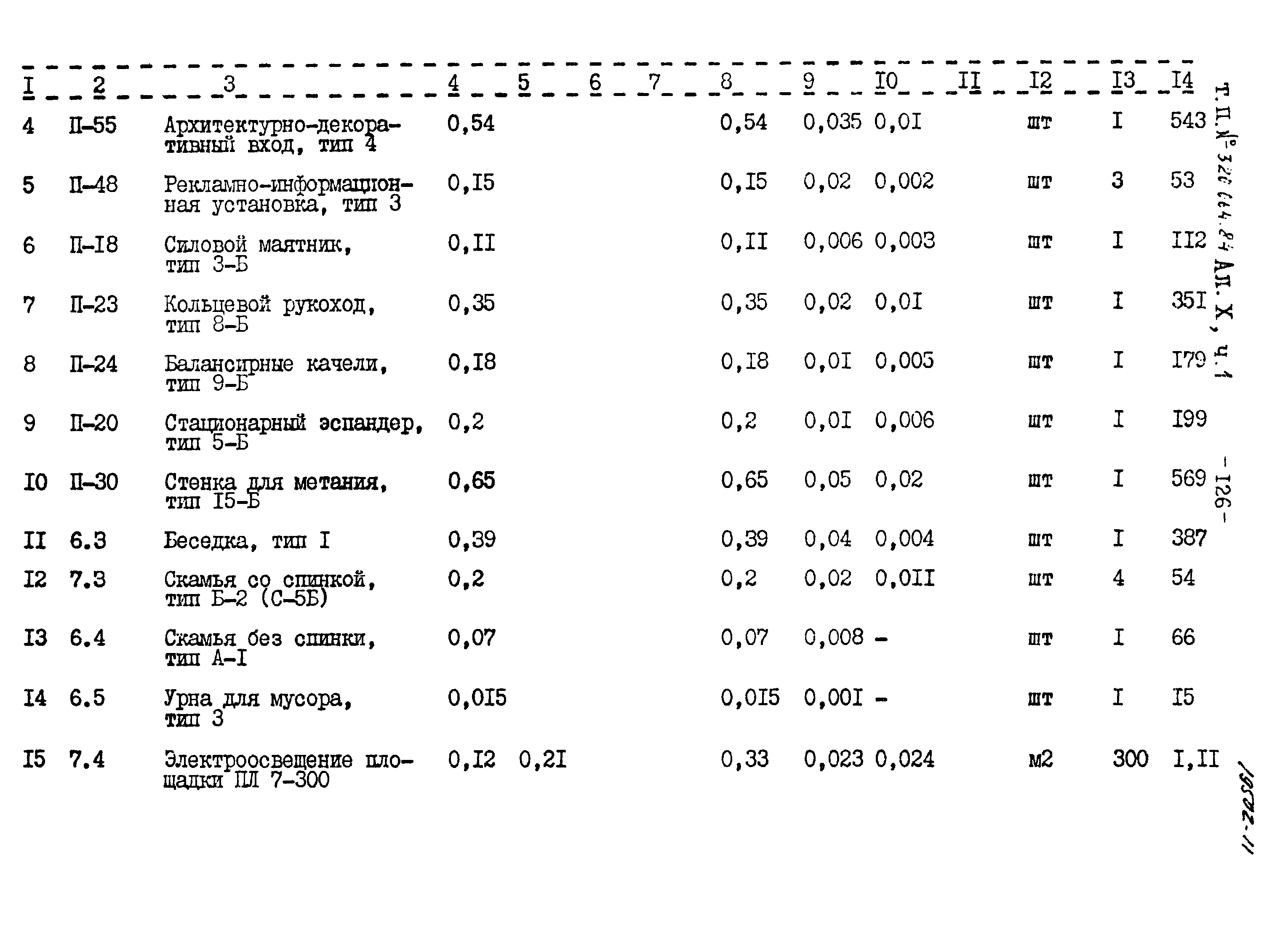 Типовой проект 320-064.84