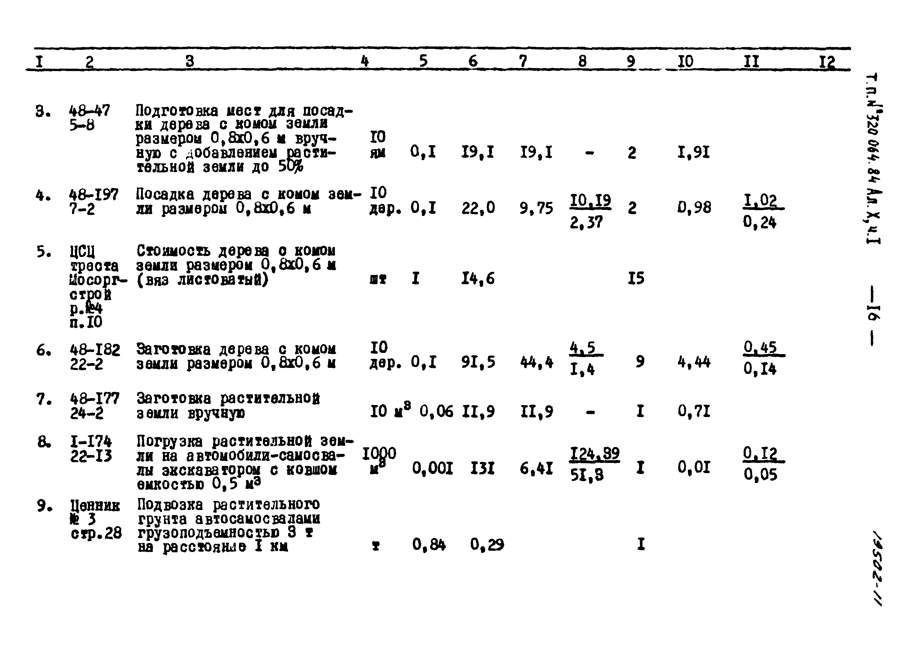 Типовой проект 320-064.84