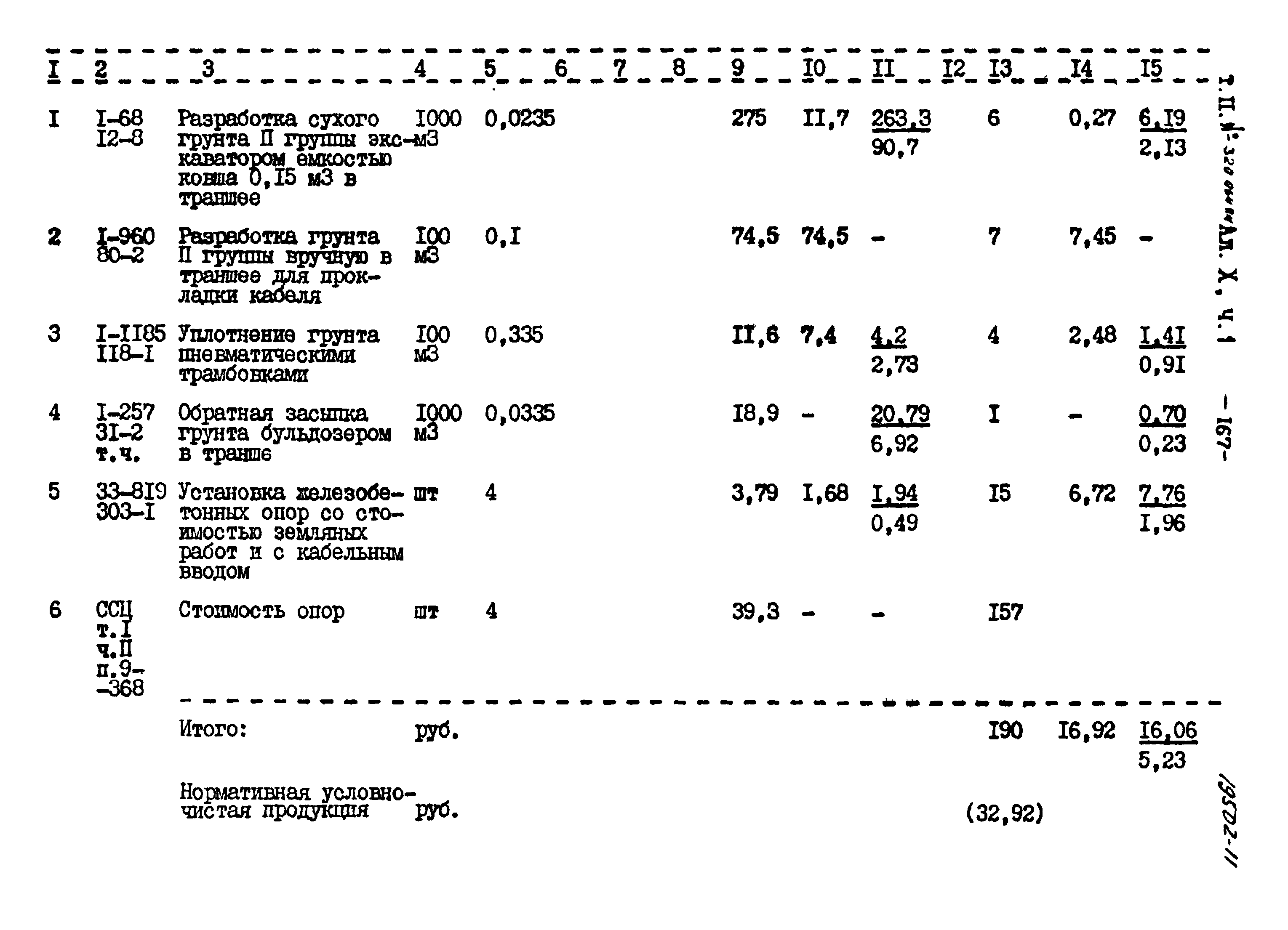 Типовой проект 320-064.84