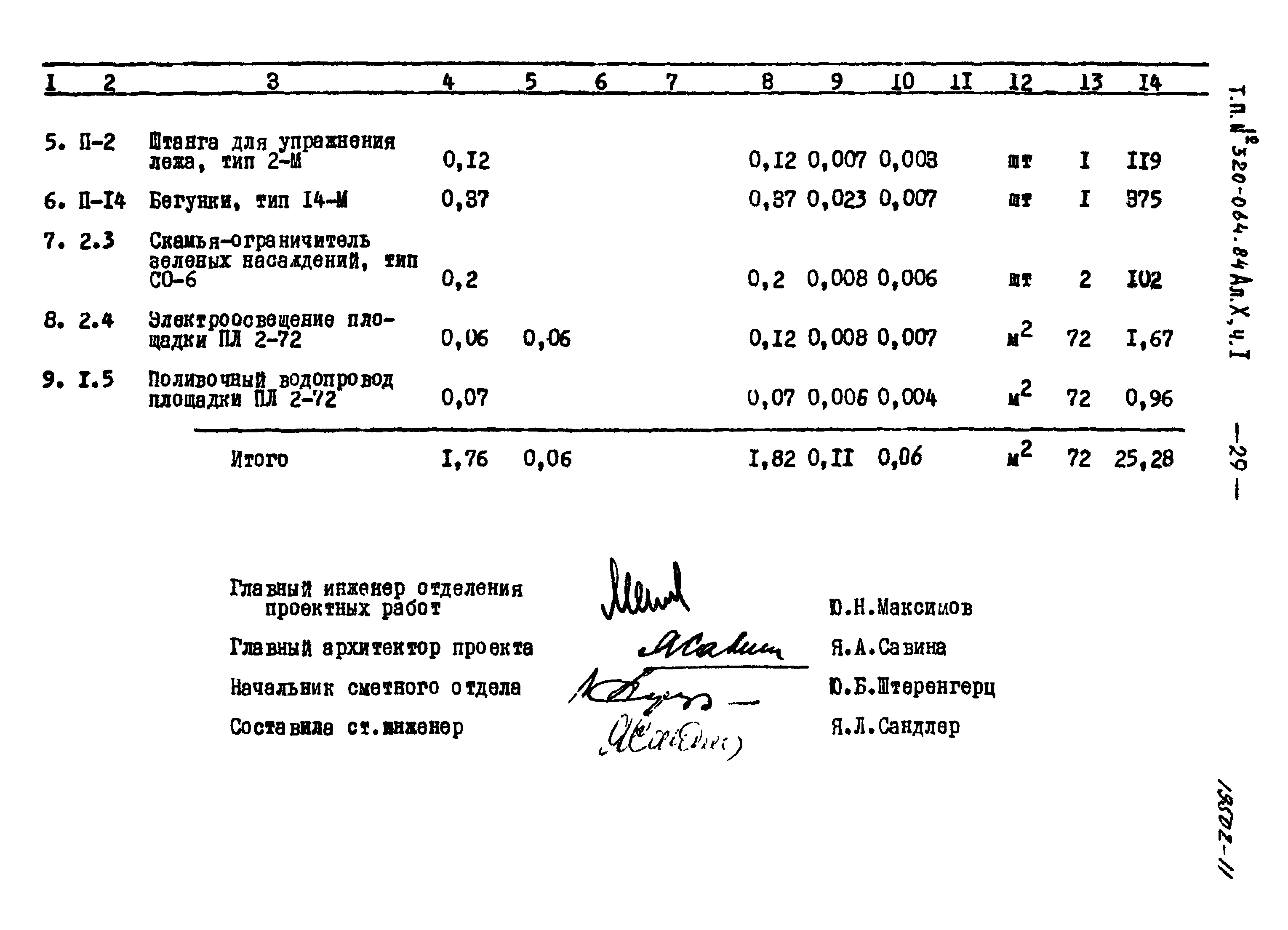 Типовой проект 320-064.84