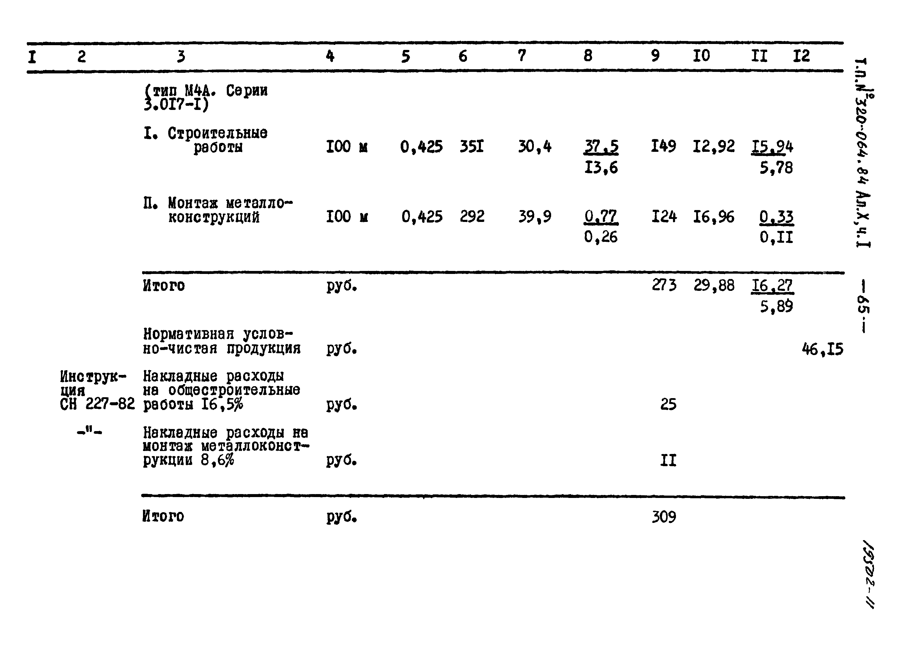 Типовой проект 320-064.84