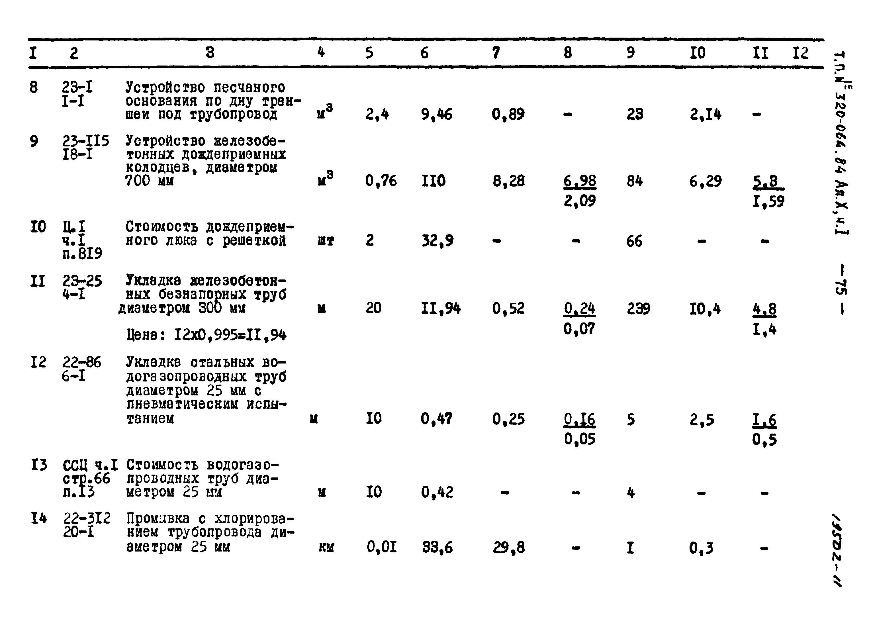 Типовой проект 320-064.84