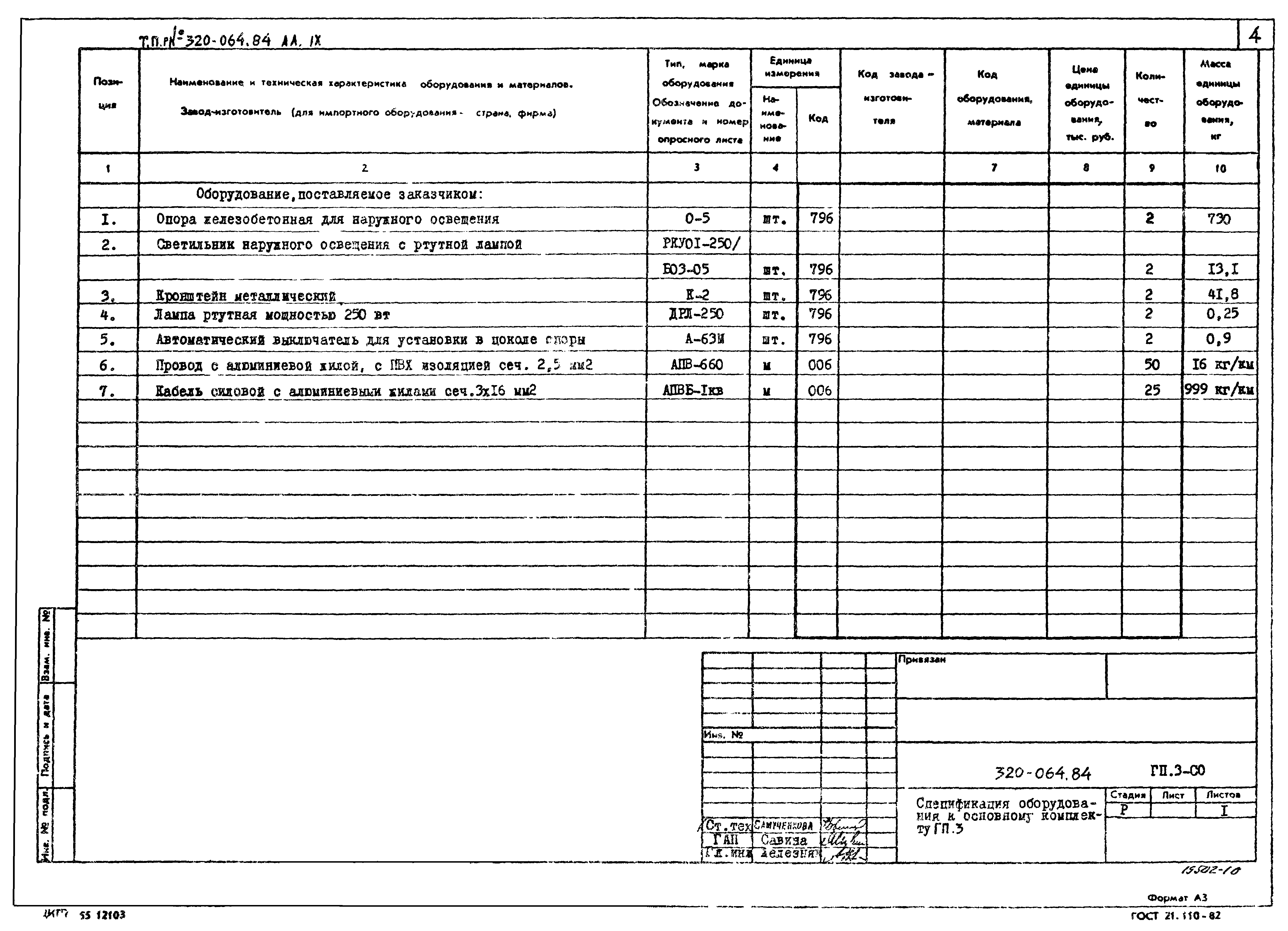 Типовой проект 320-064.84