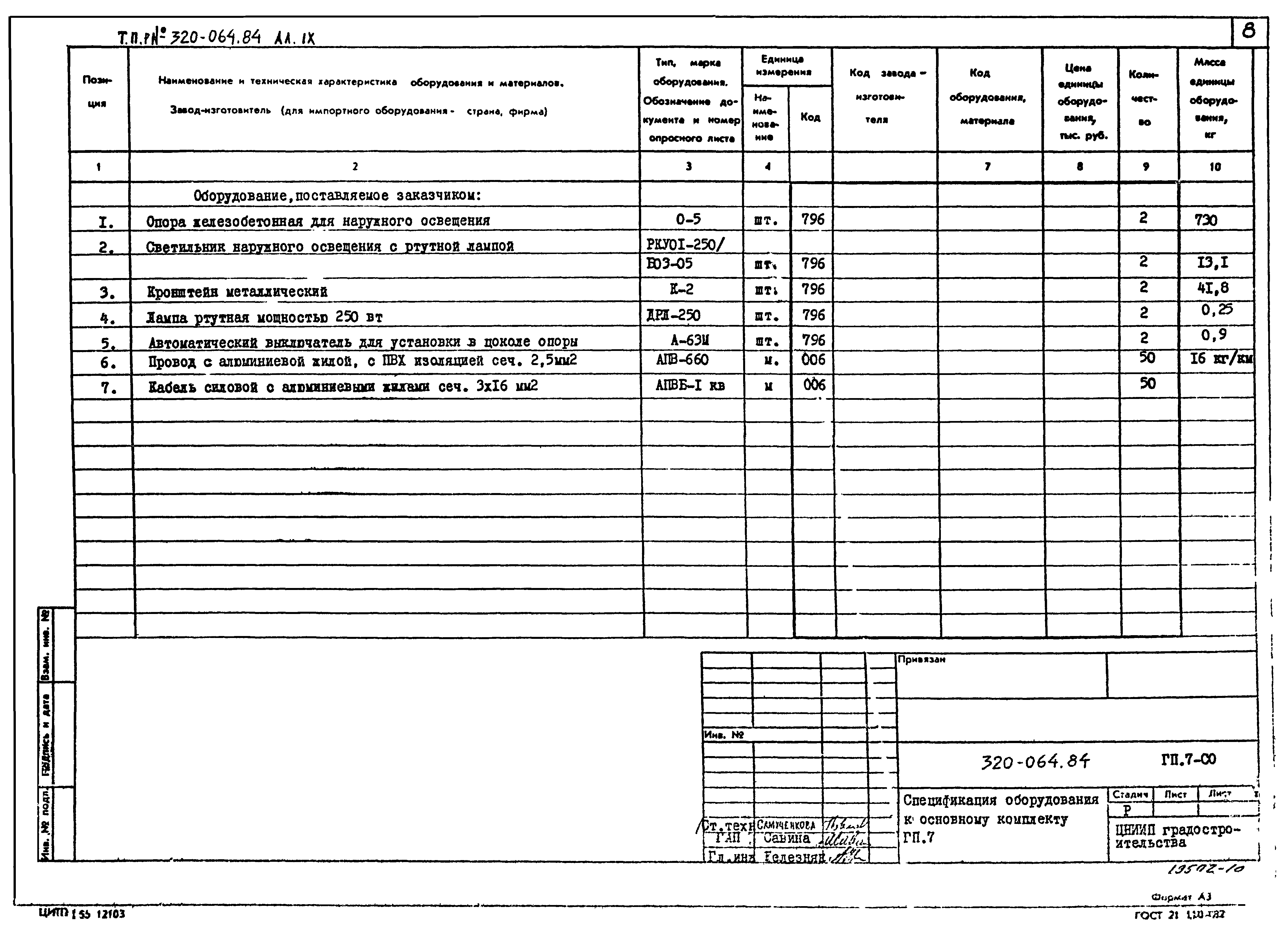 Типовой проект 320-064.84