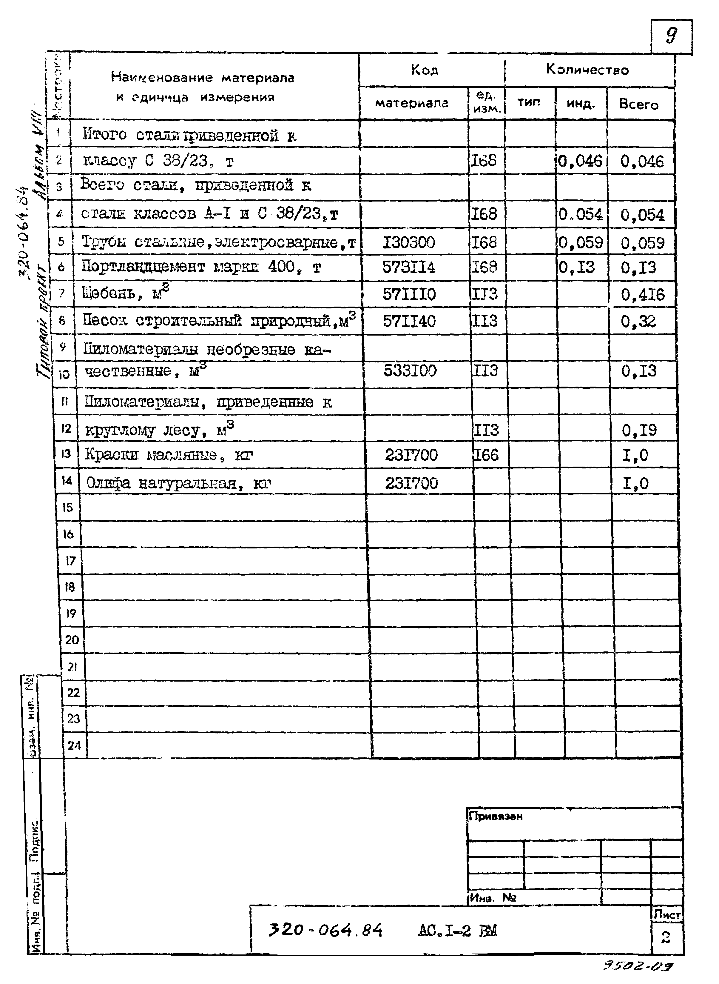 Типовой проект 320-064.84