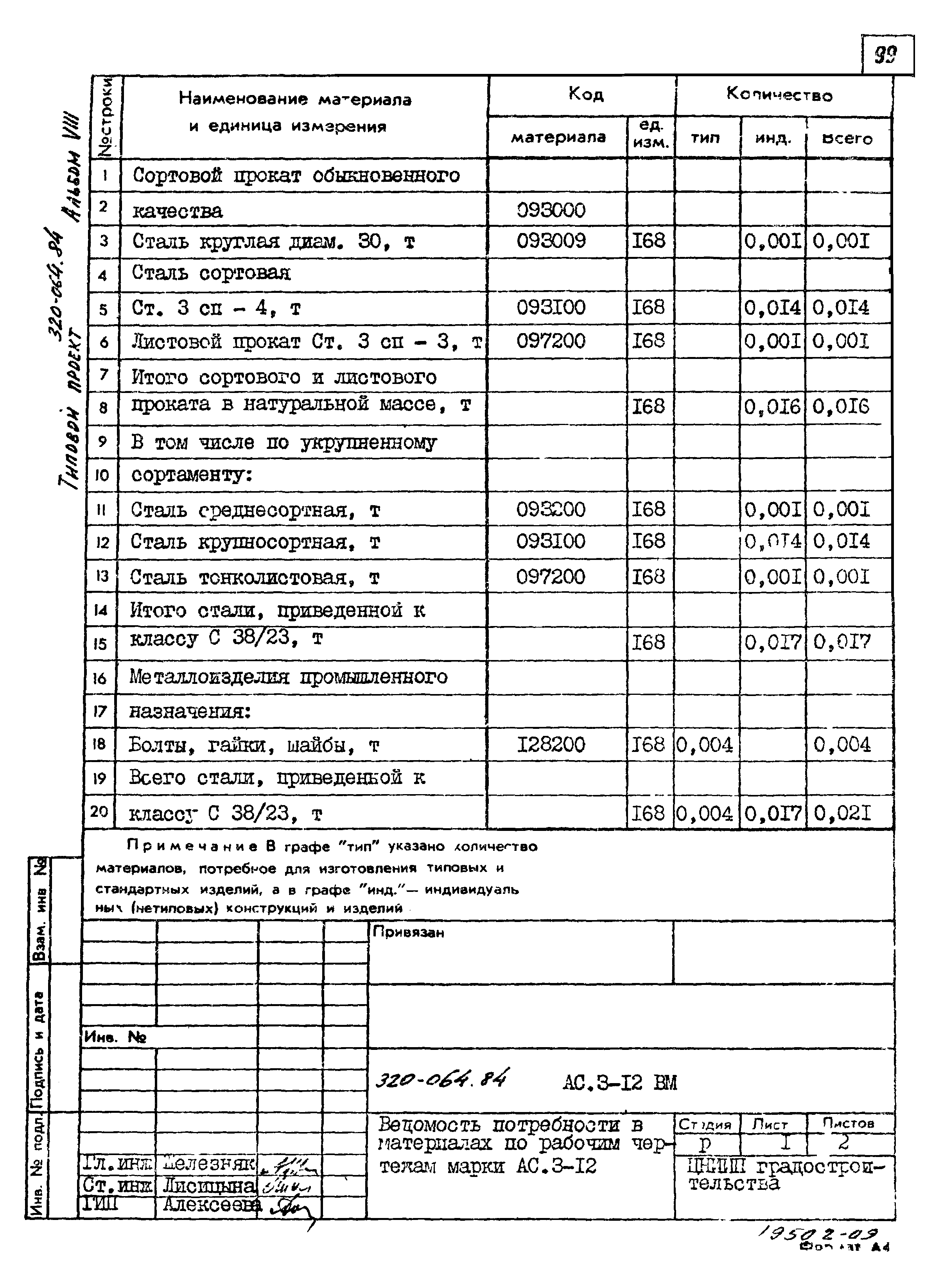 Типовой проект 320-064.84