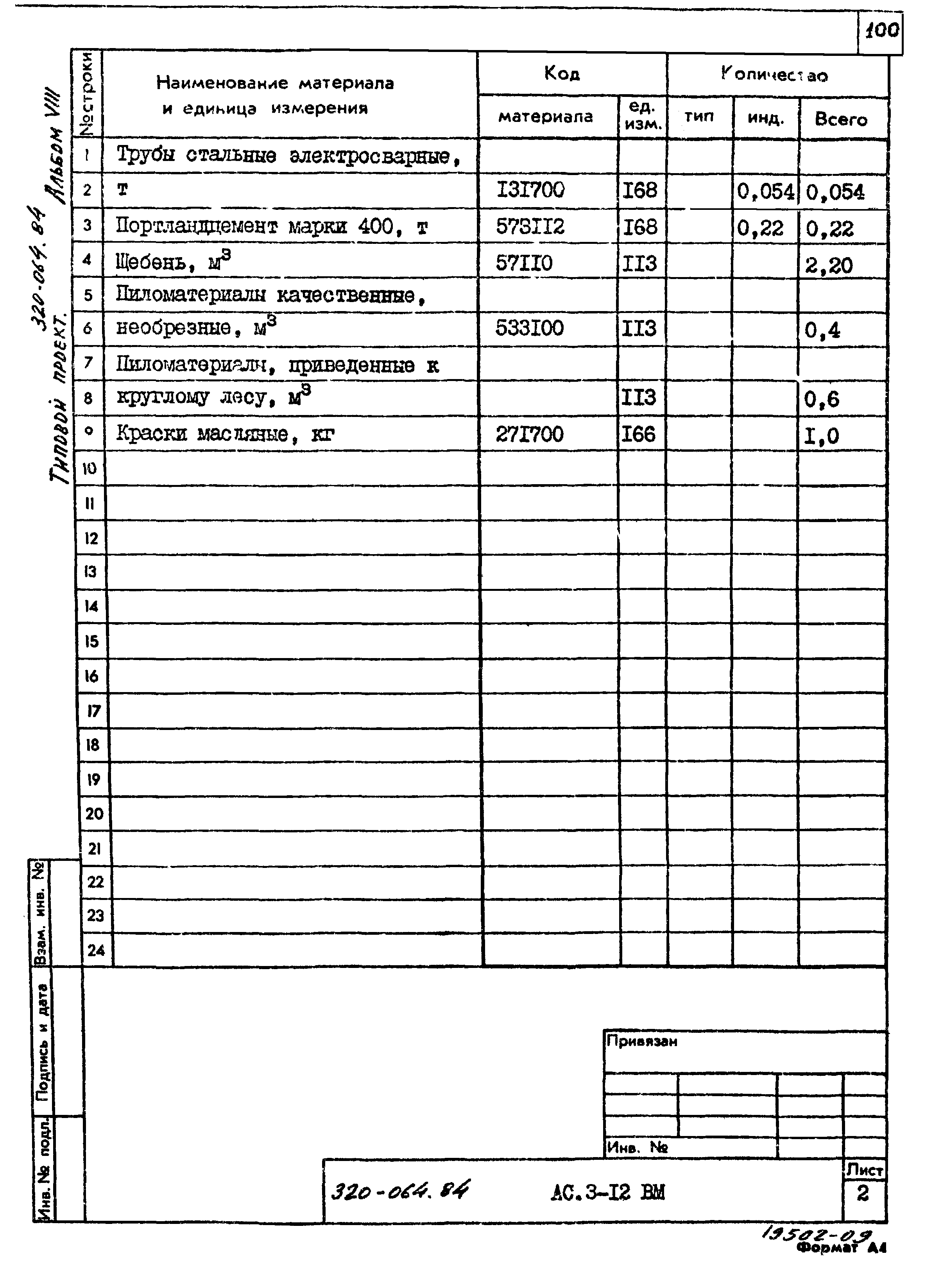 Типовой проект 320-064.84