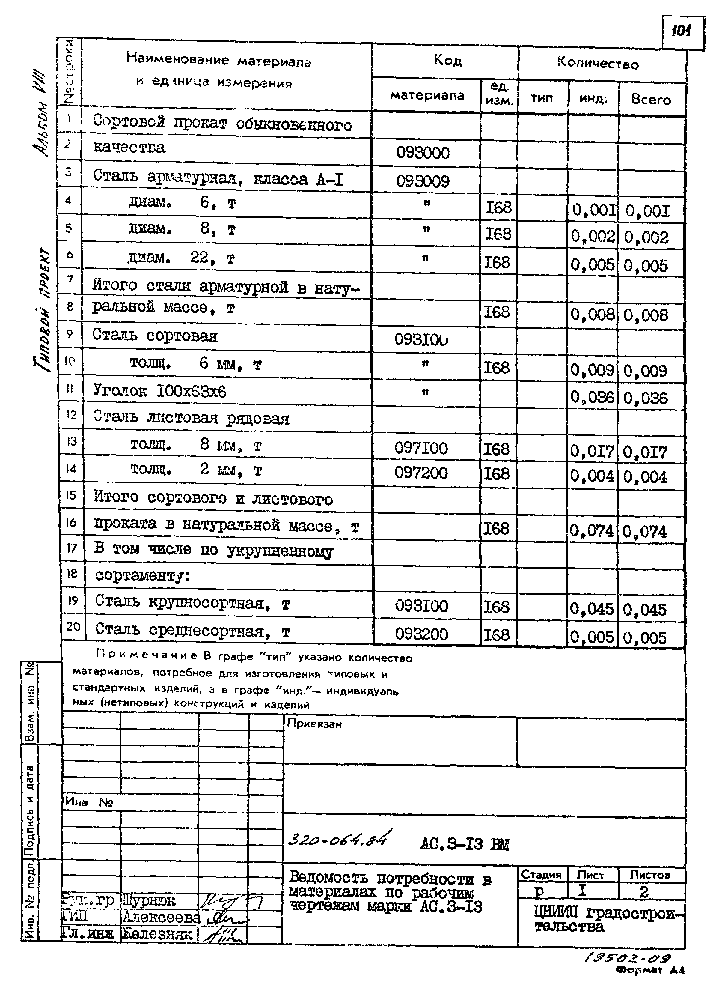 Типовой проект 320-064.84