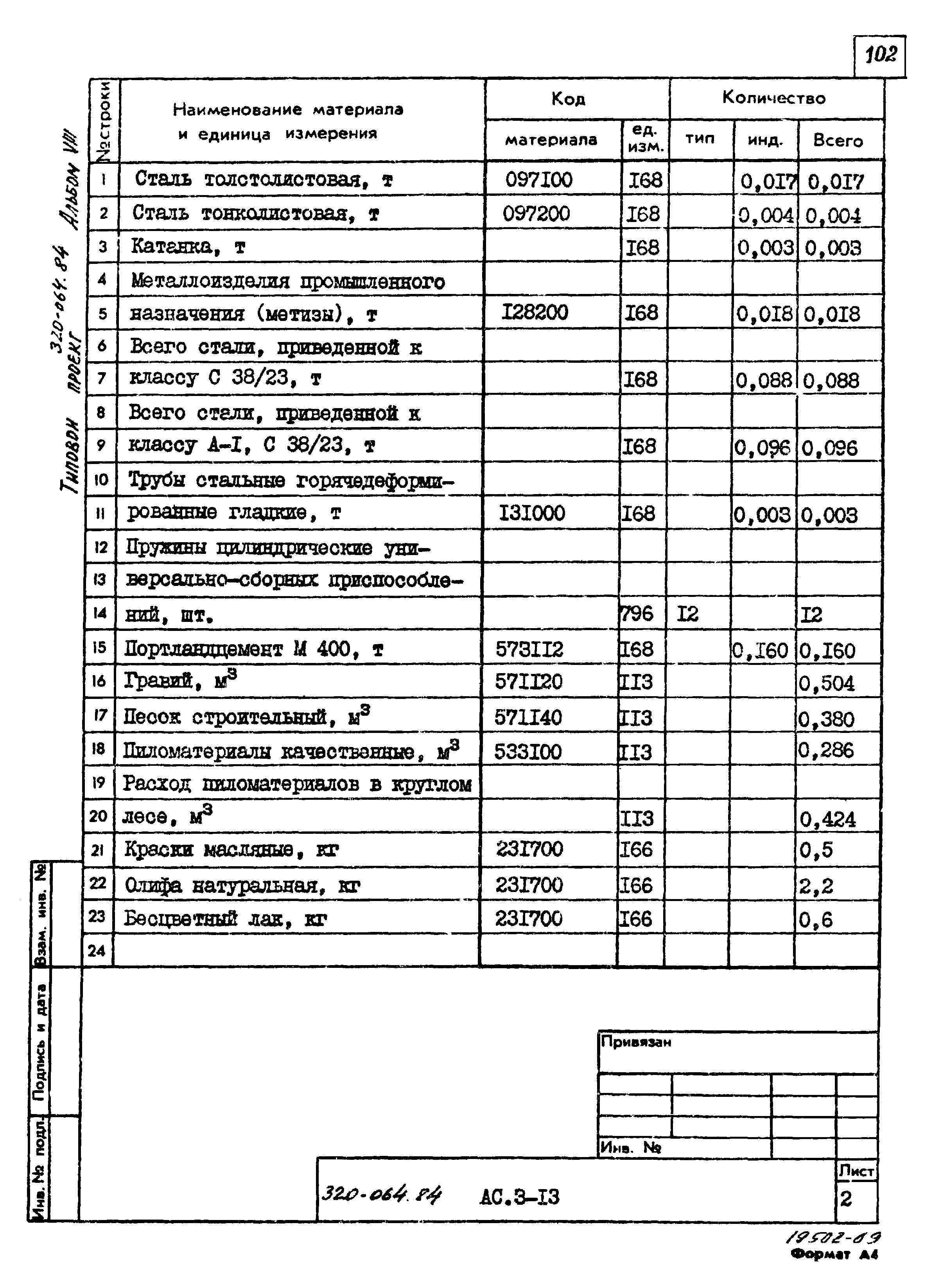 Типовой проект 320-064.84