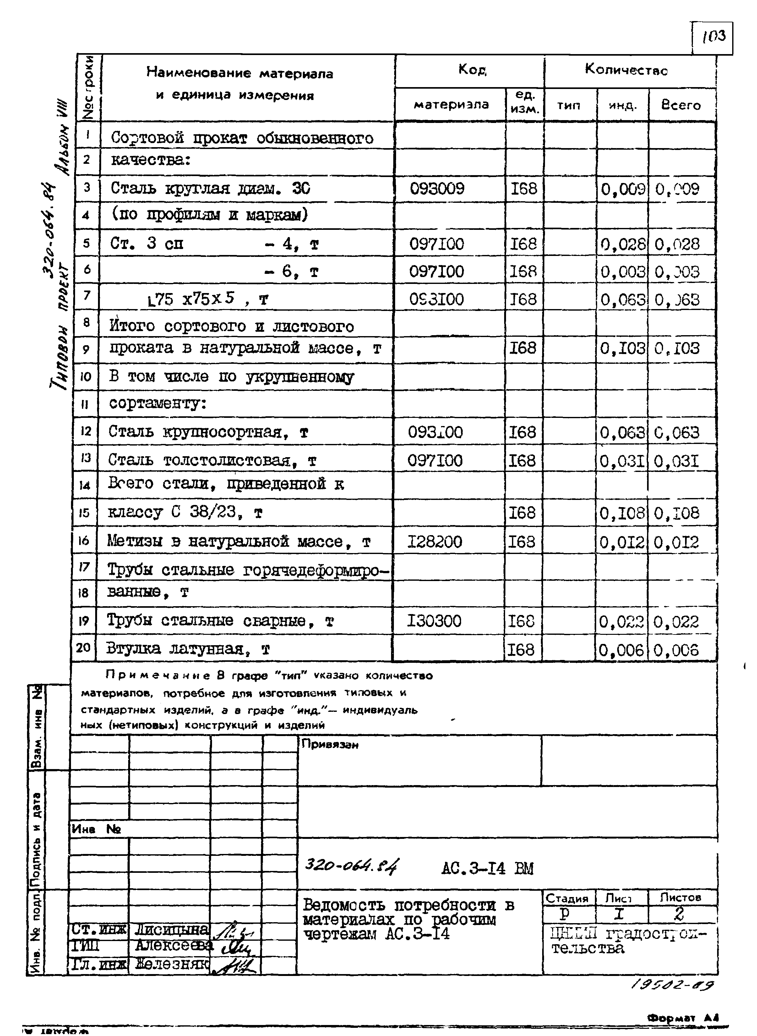 Типовой проект 320-064.84