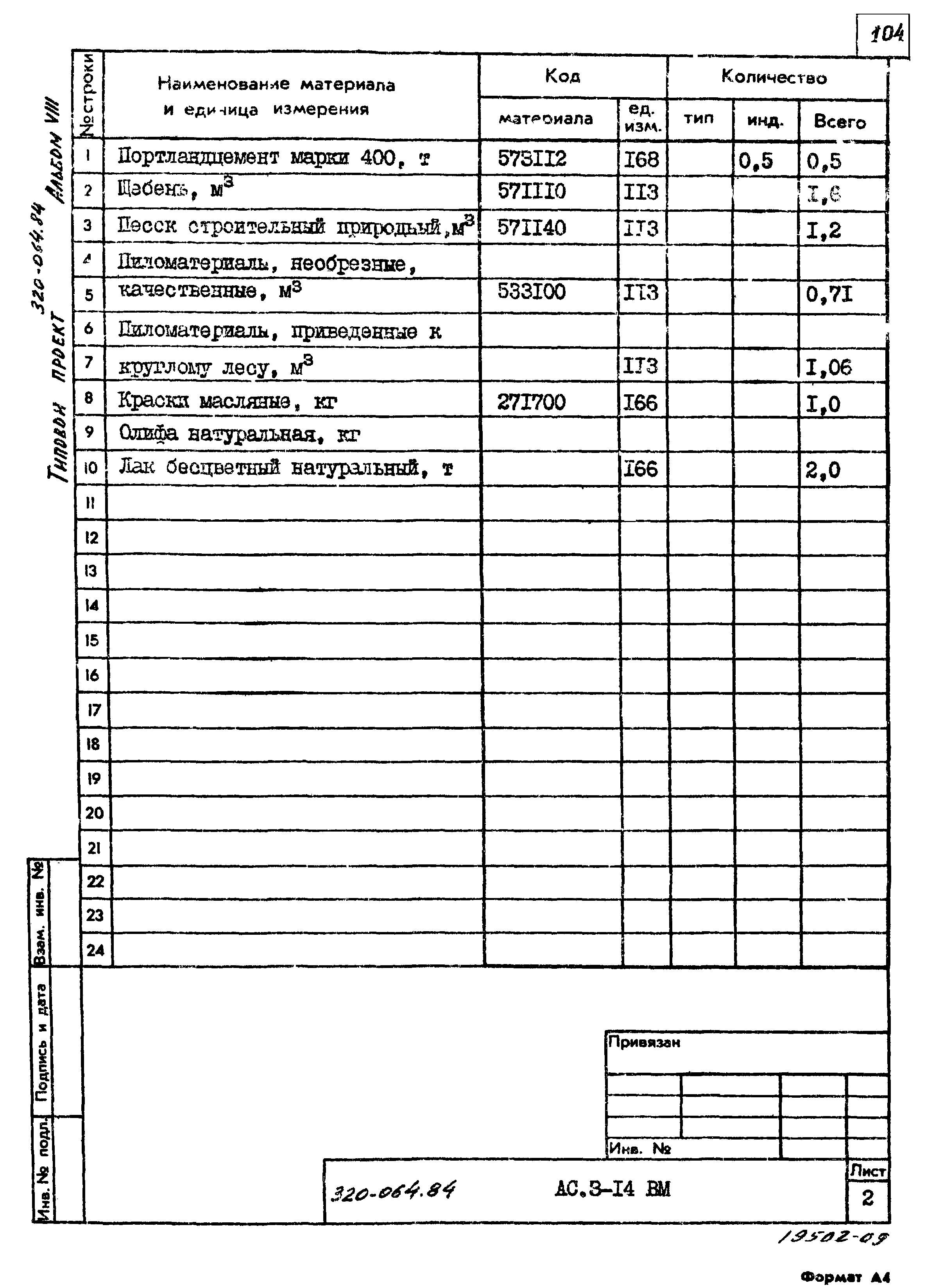 Типовой проект 320-064.84