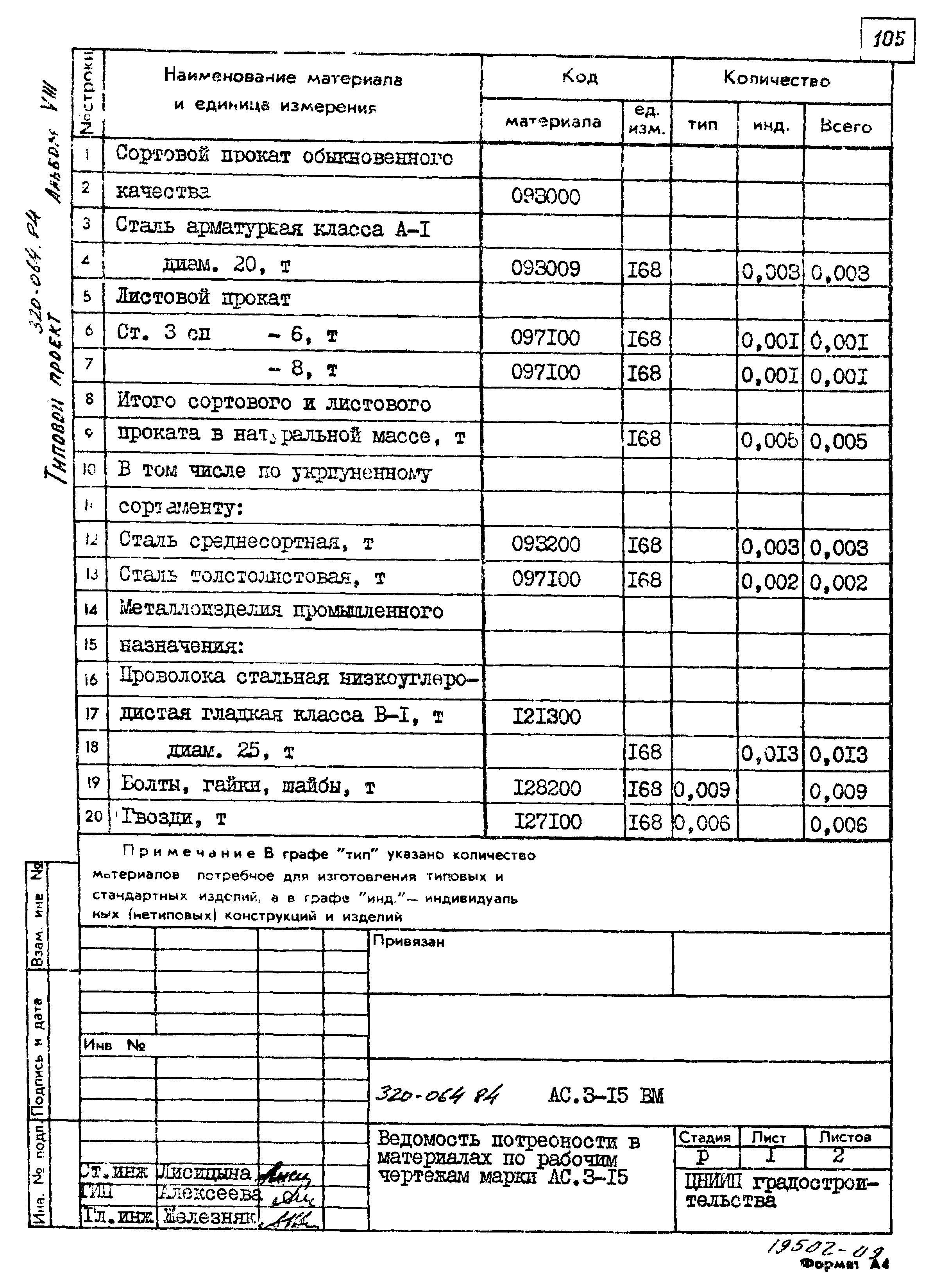 Типовой проект 320-064.84