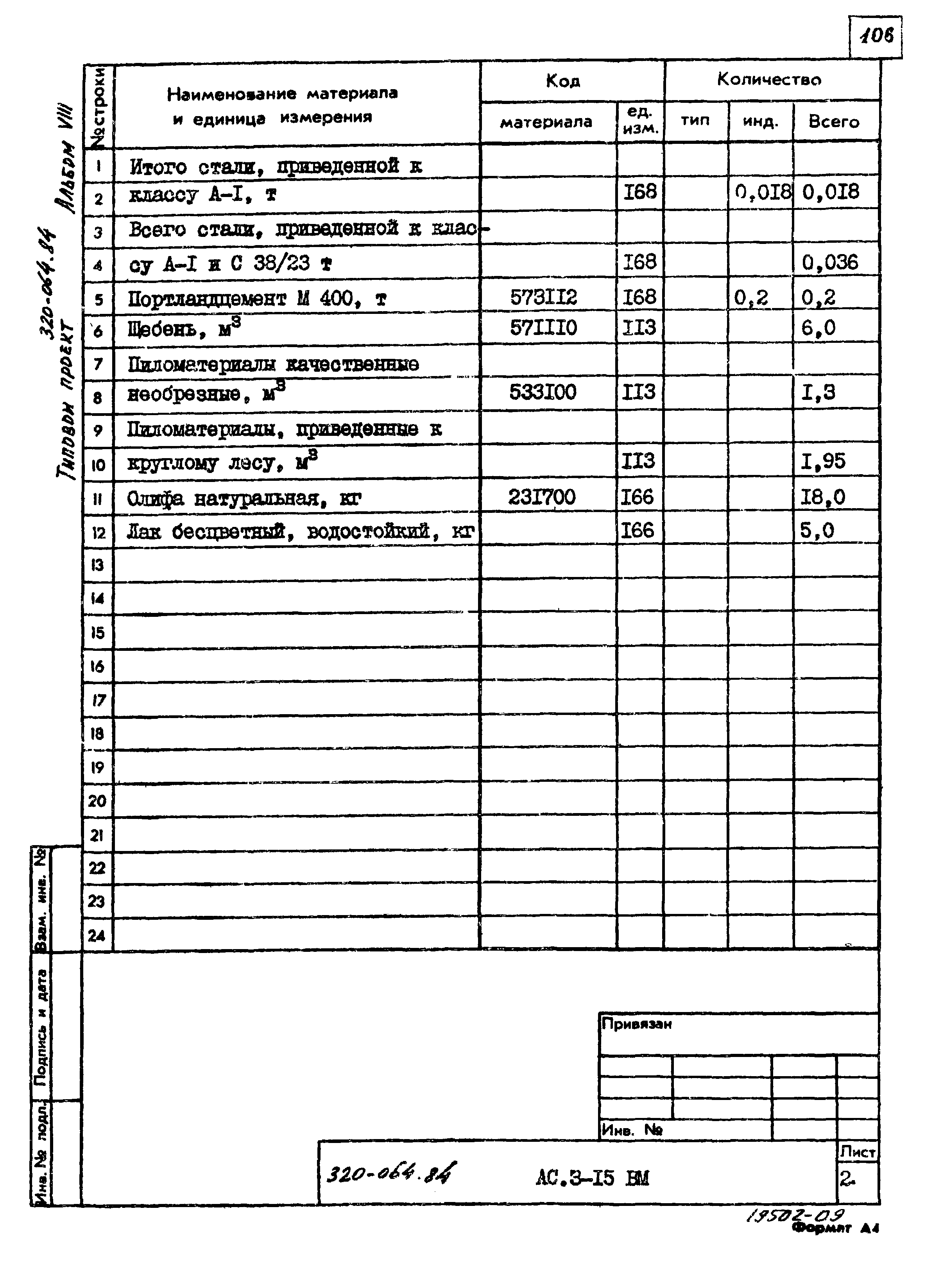 Типовой проект 320-064.84