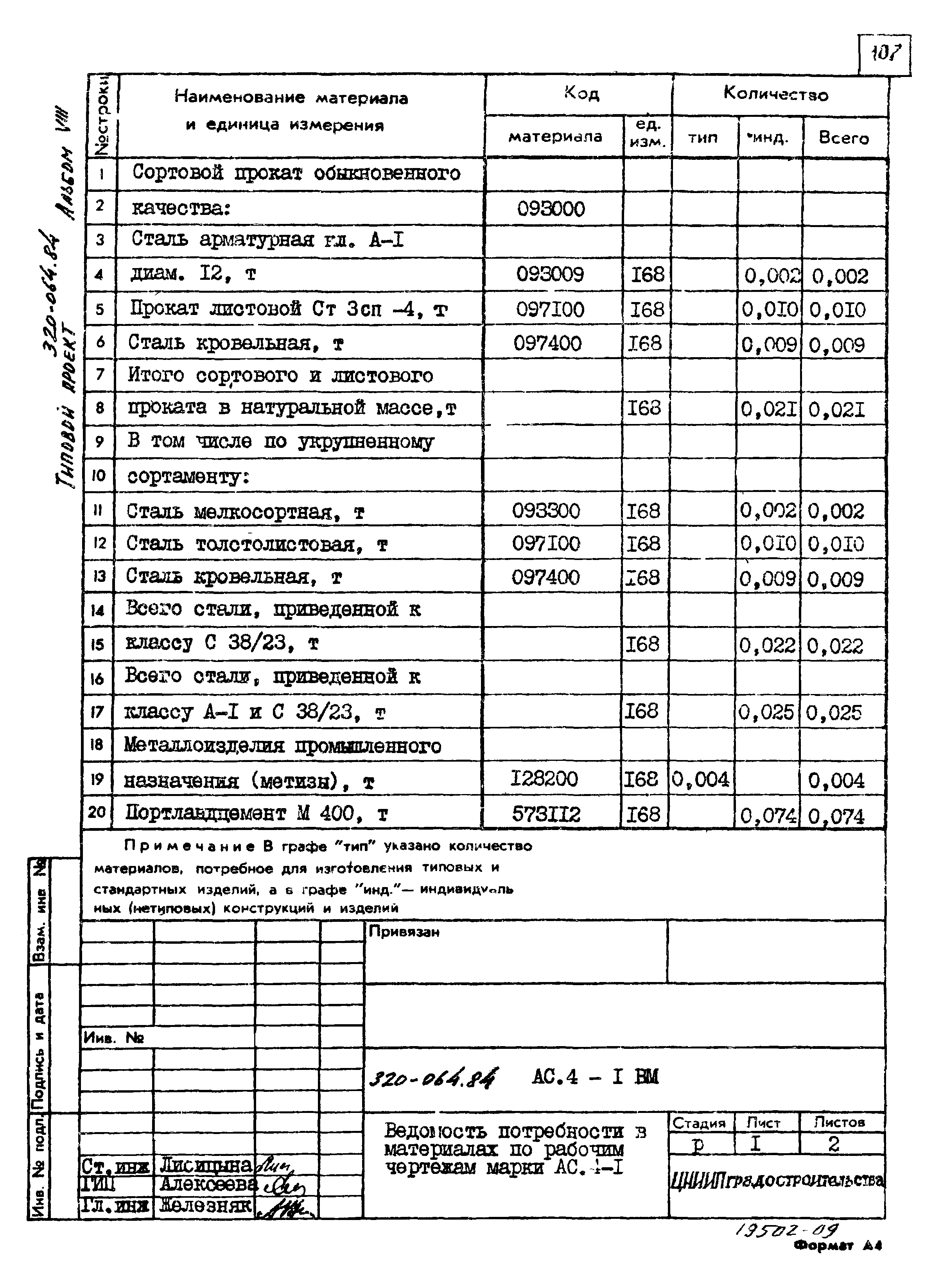 Типовой проект 320-064.84