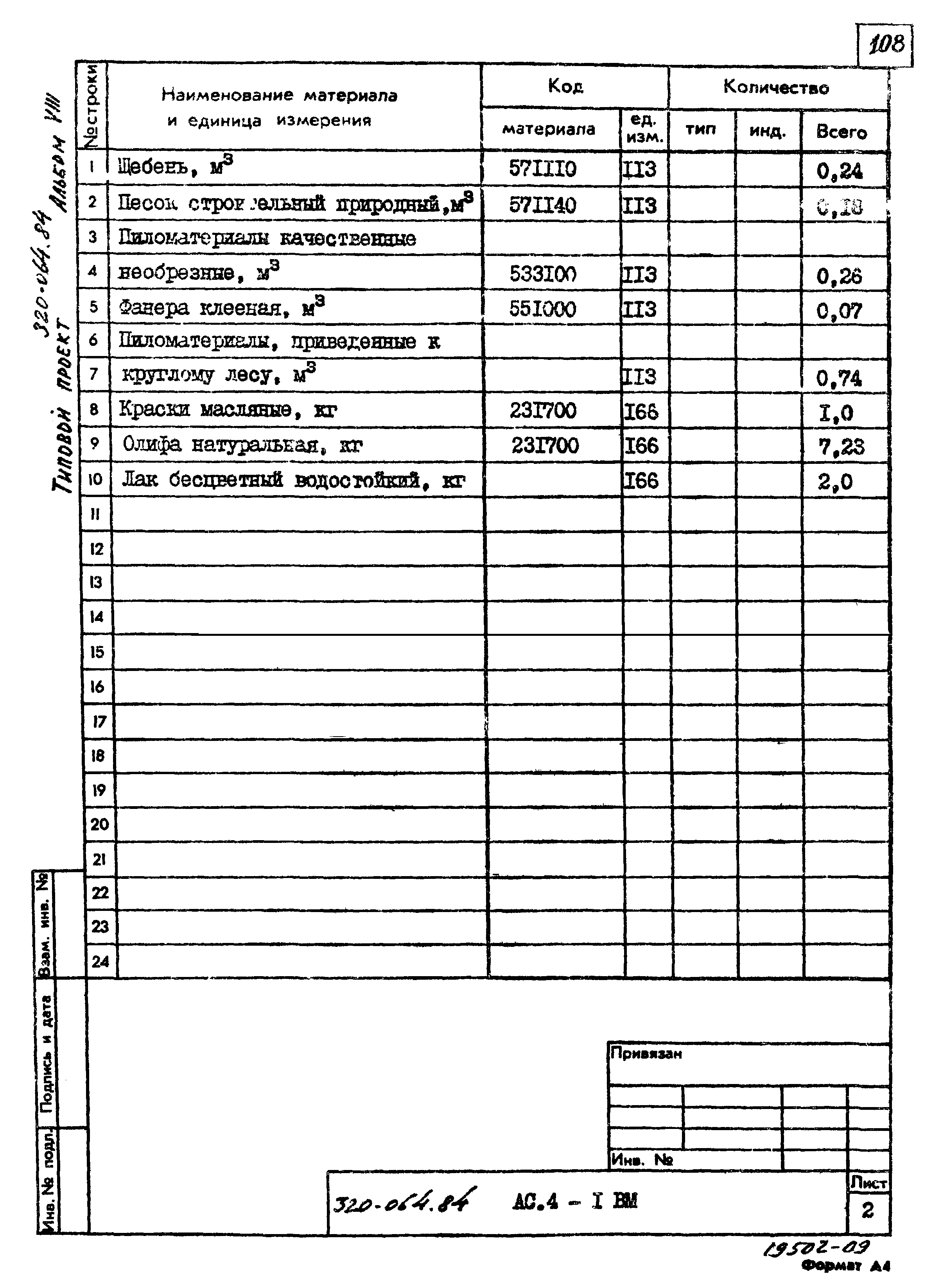 Типовой проект 320-064.84