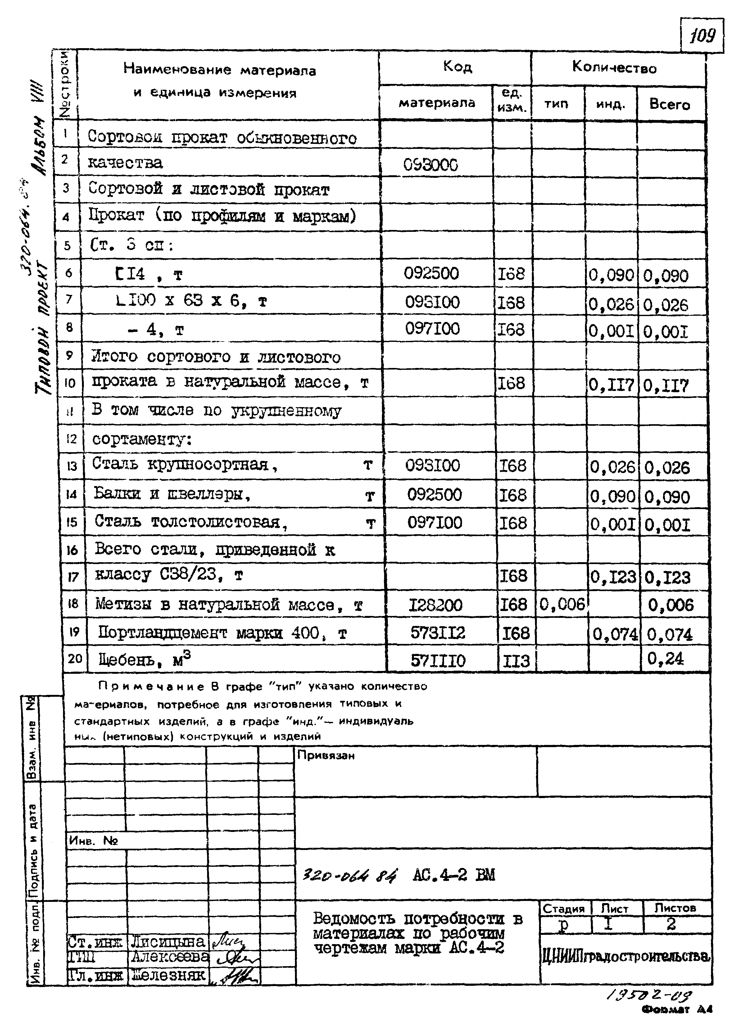 Типовой проект 320-064.84