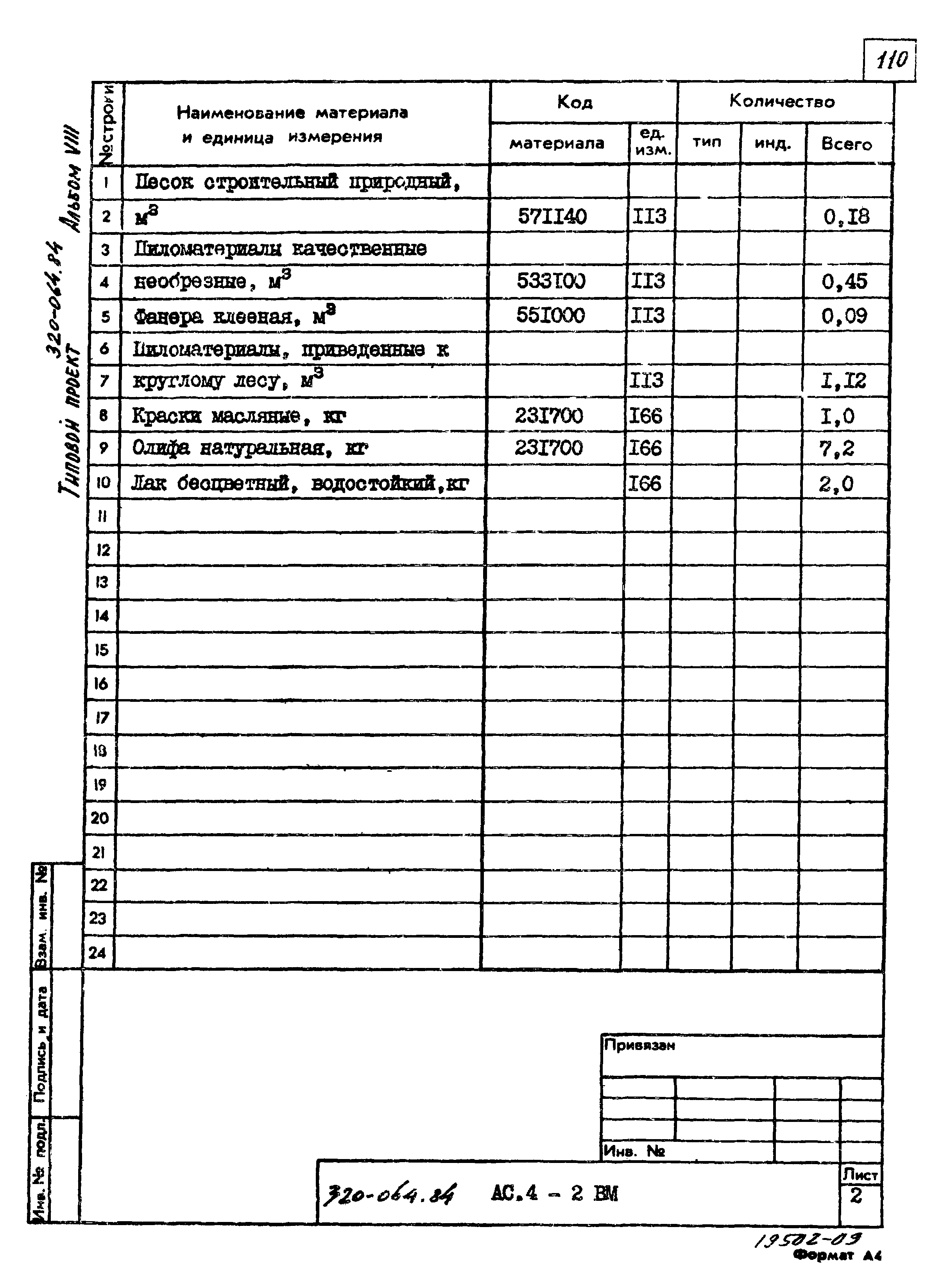 Типовой проект 320-064.84