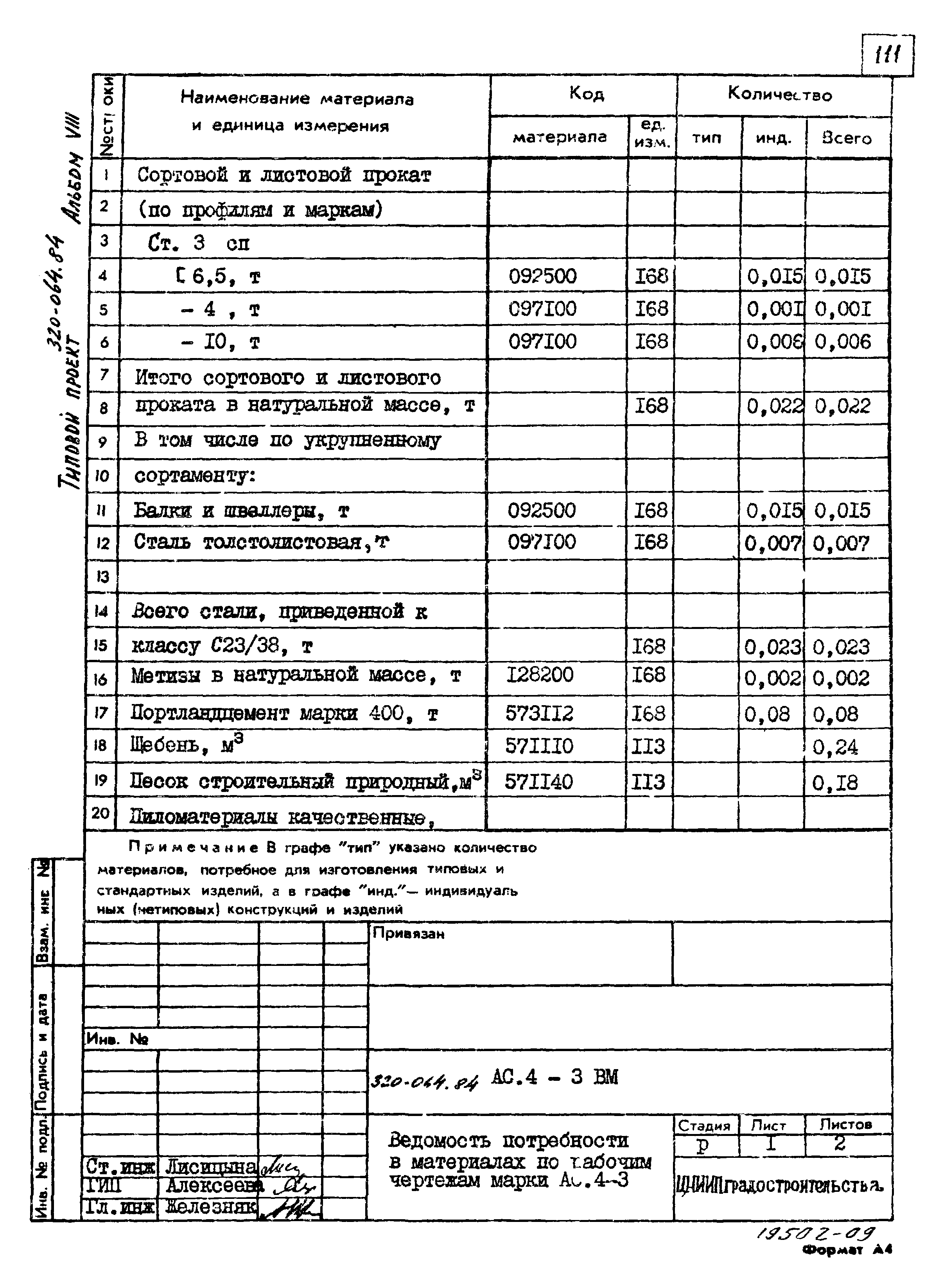 Типовой проект 320-064.84