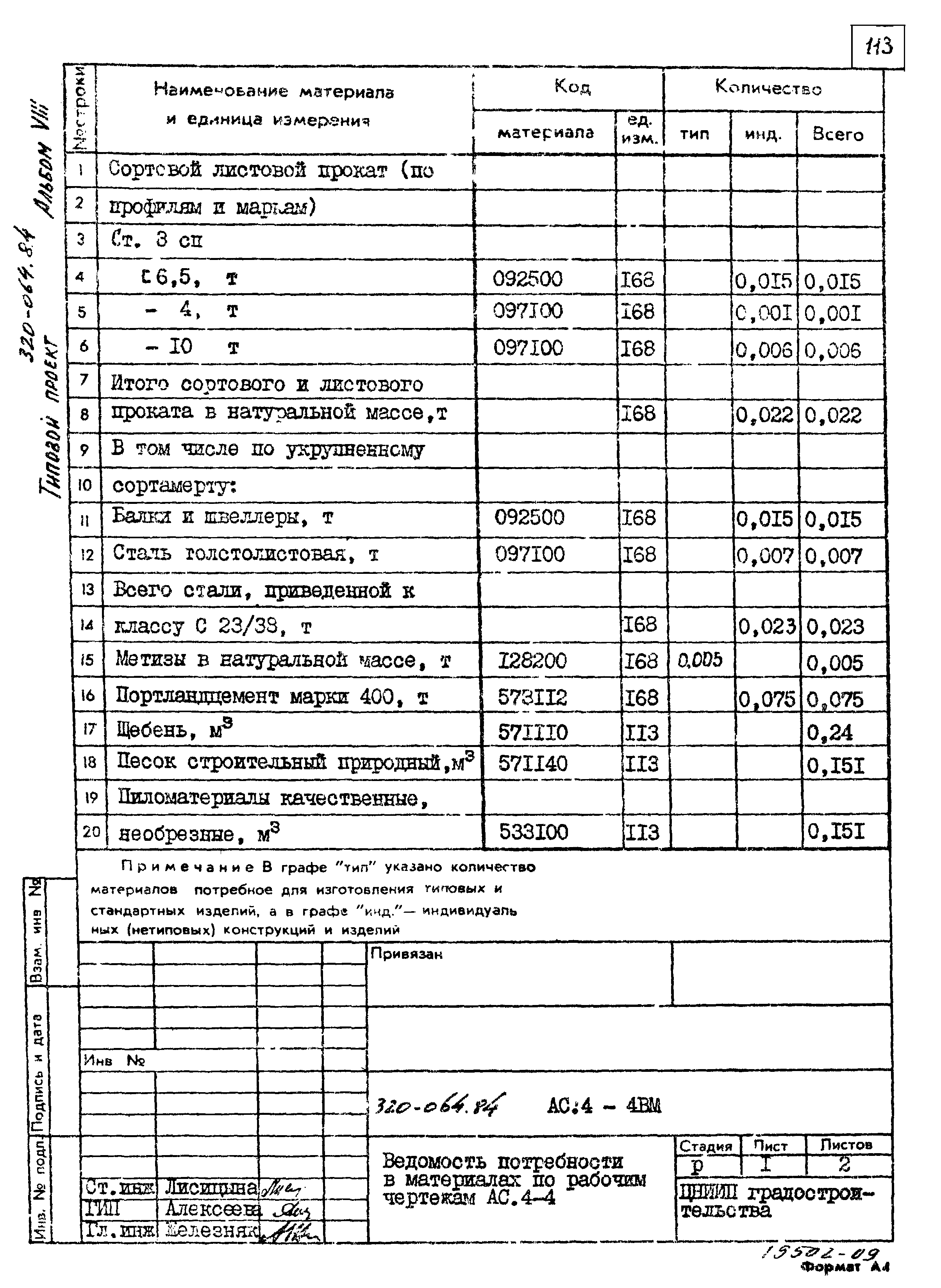 Типовой проект 320-064.84