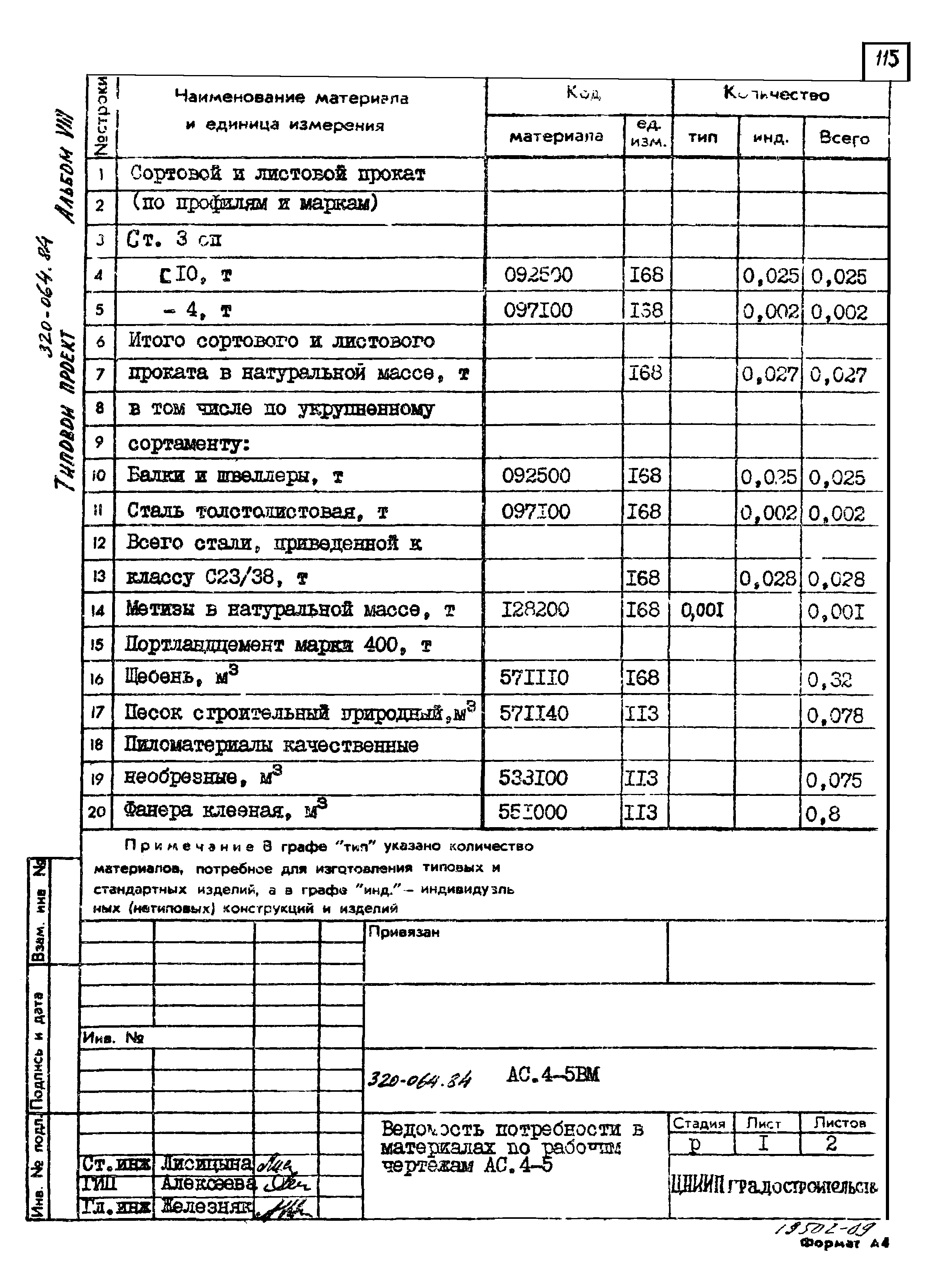 Типовой проект 320-064.84