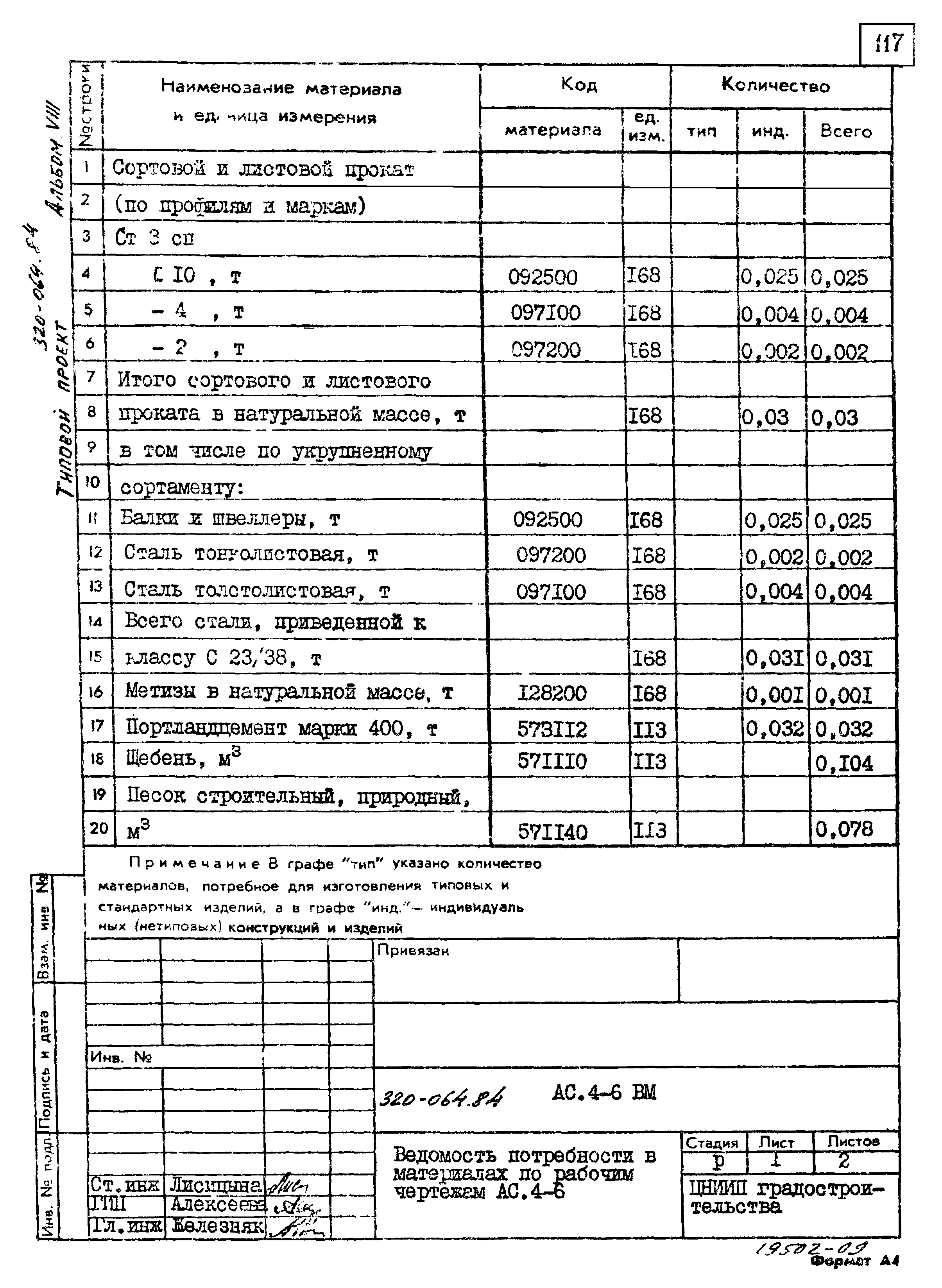 Типовой проект 320-064.84