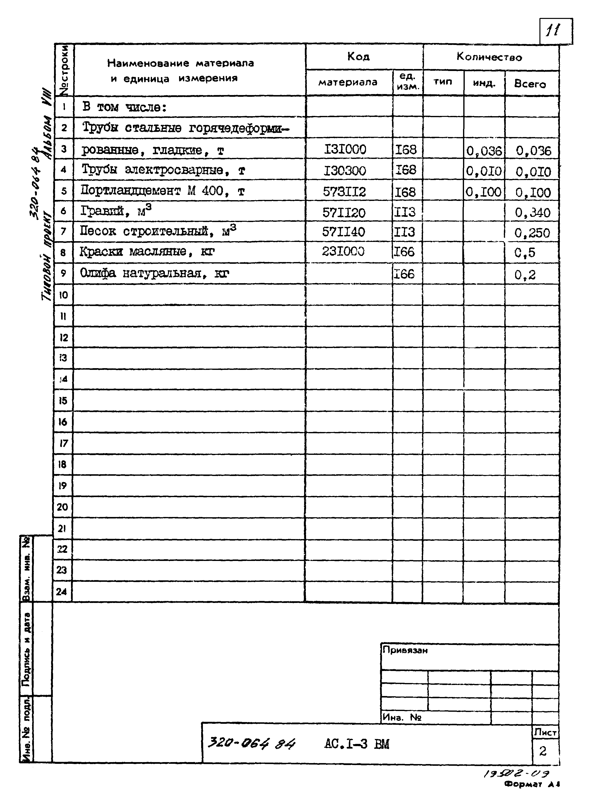 Типовой проект 320-064.84