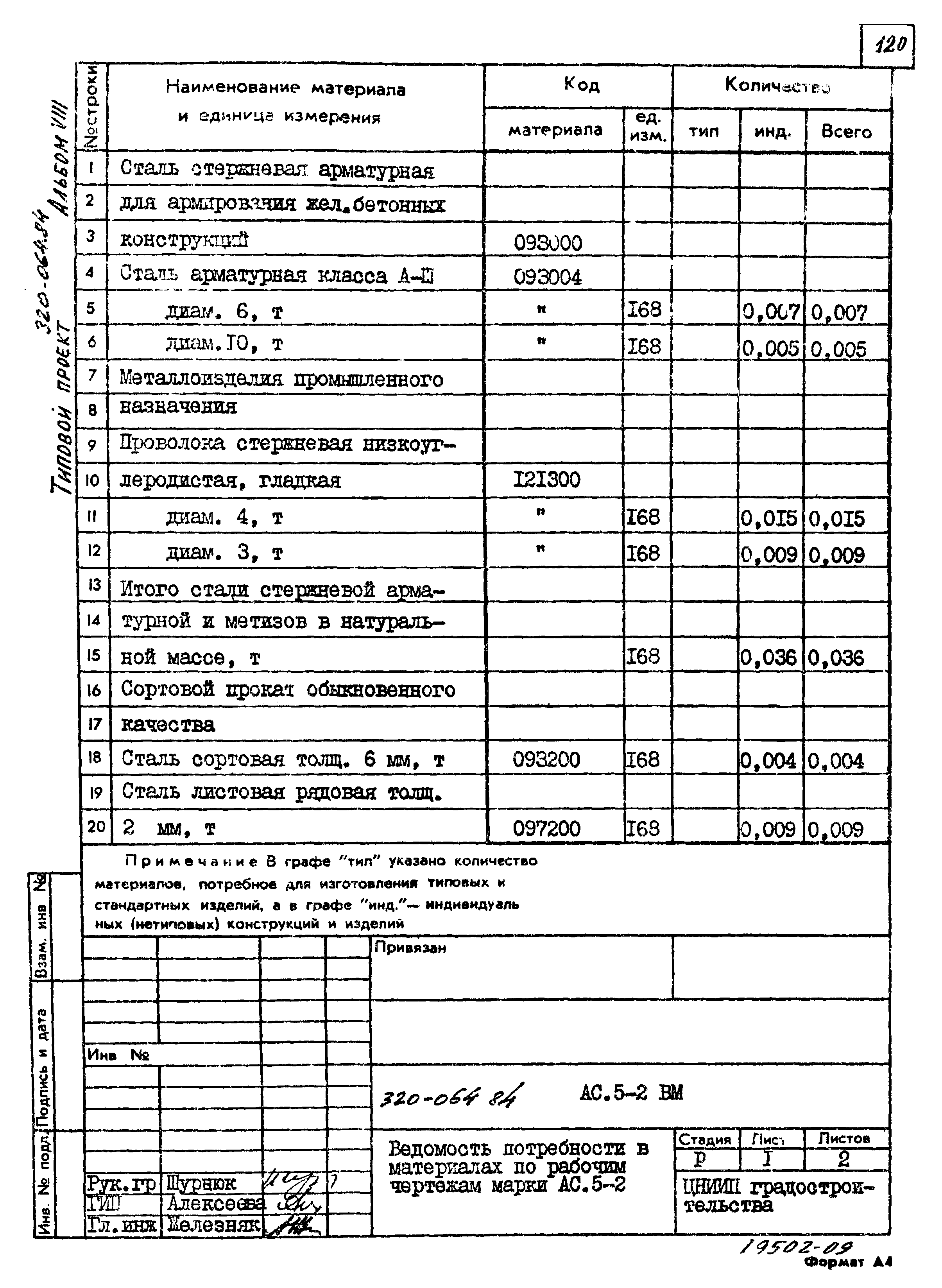 Типовой проект 320-064.84