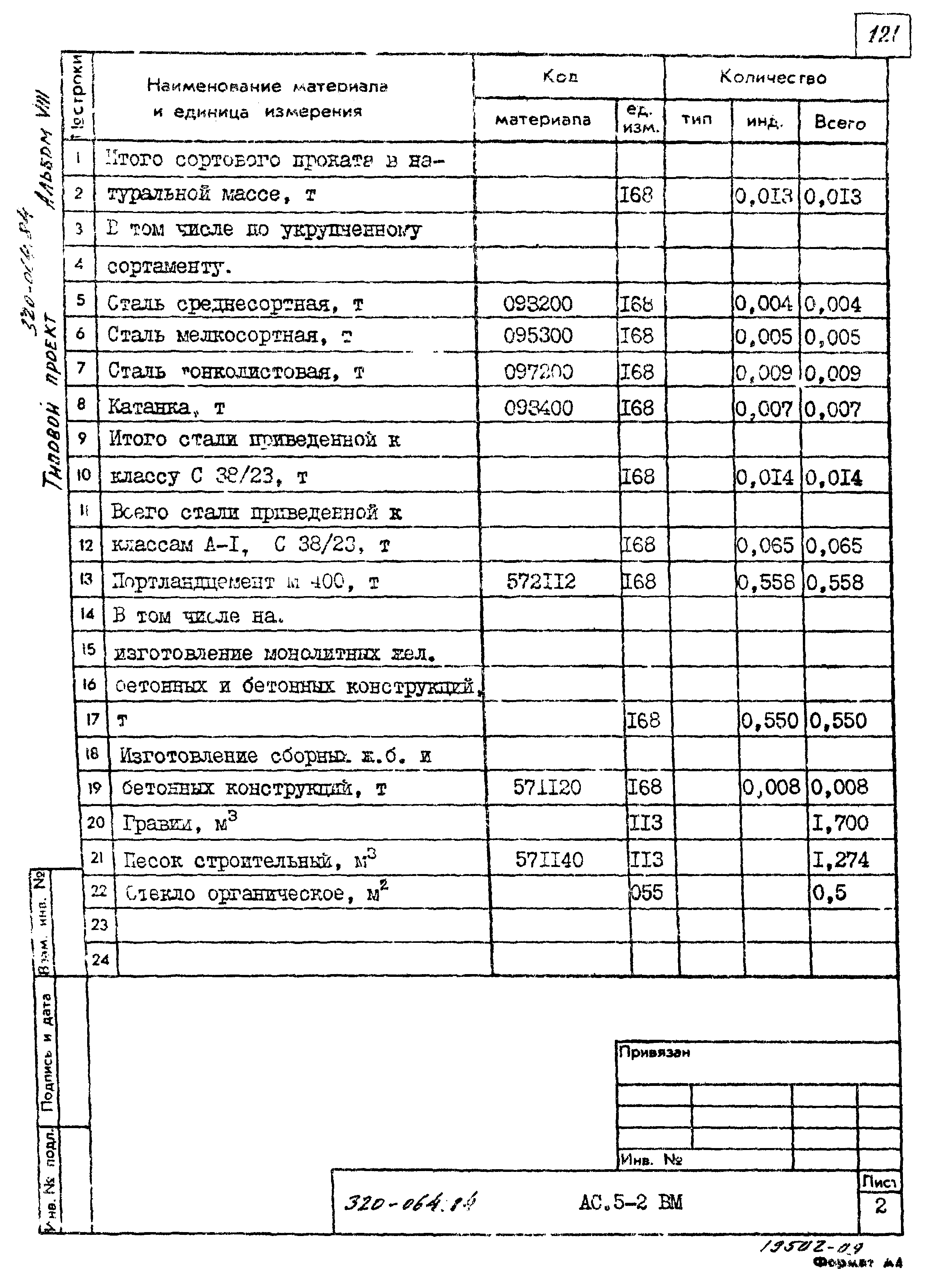 Типовой проект 320-064.84